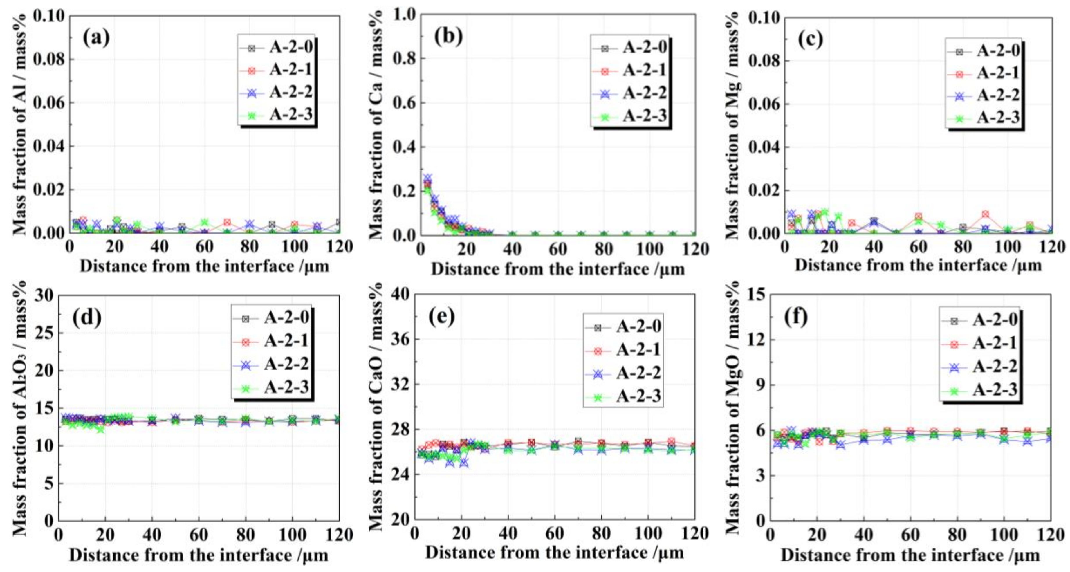 Metals 08 00251 g008