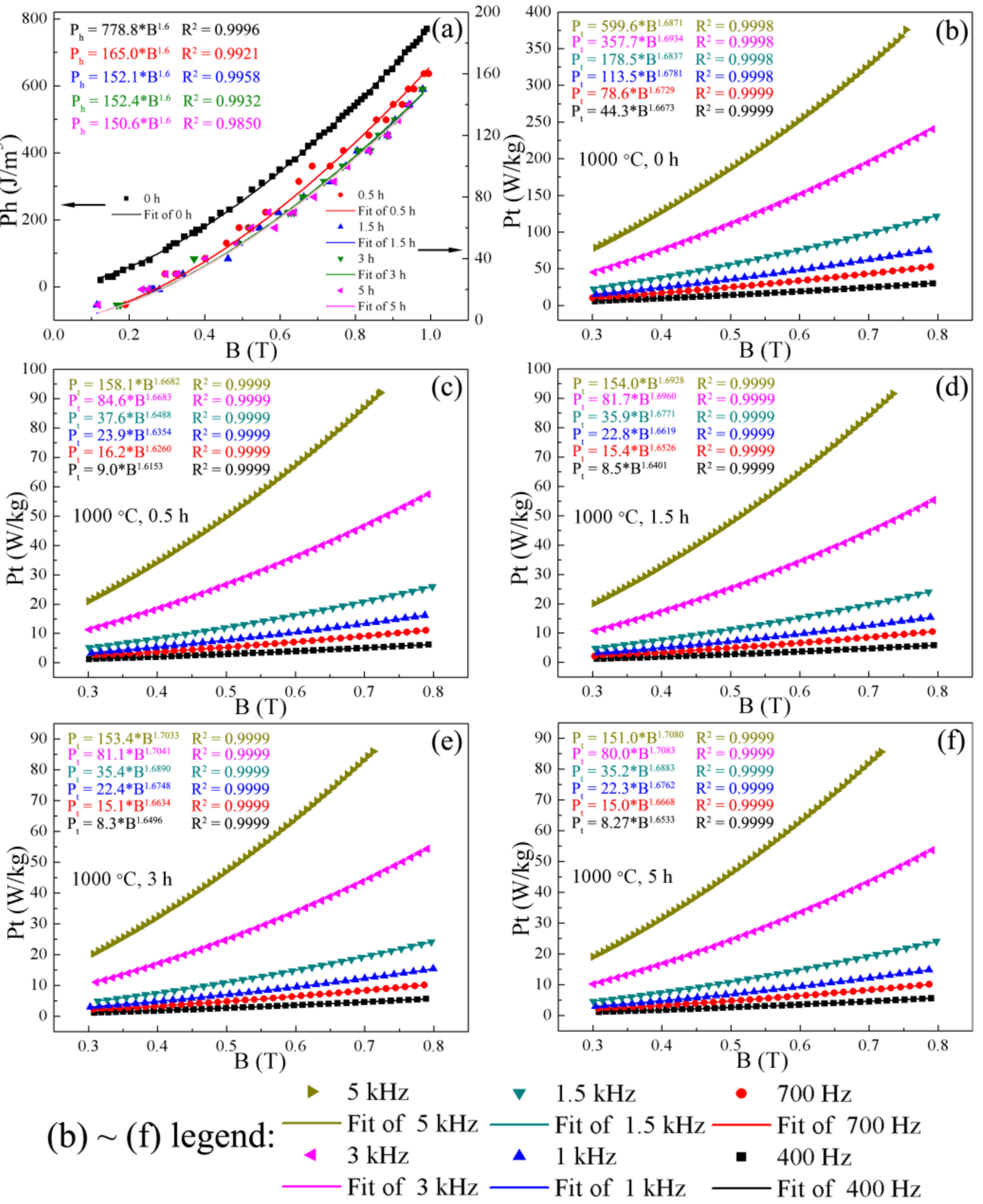 Metals 08 00259 g003