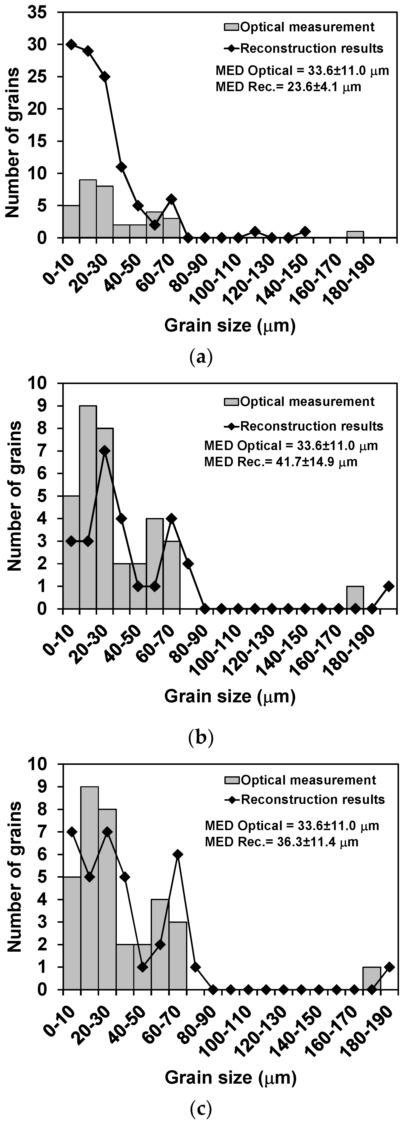 Metals 08 00294 g011