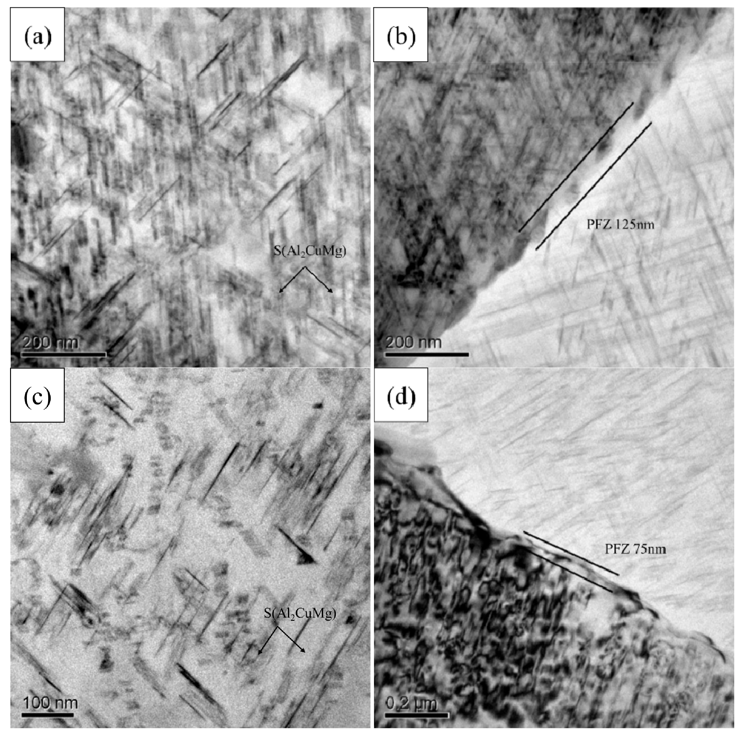 Metals 08 00298 g012