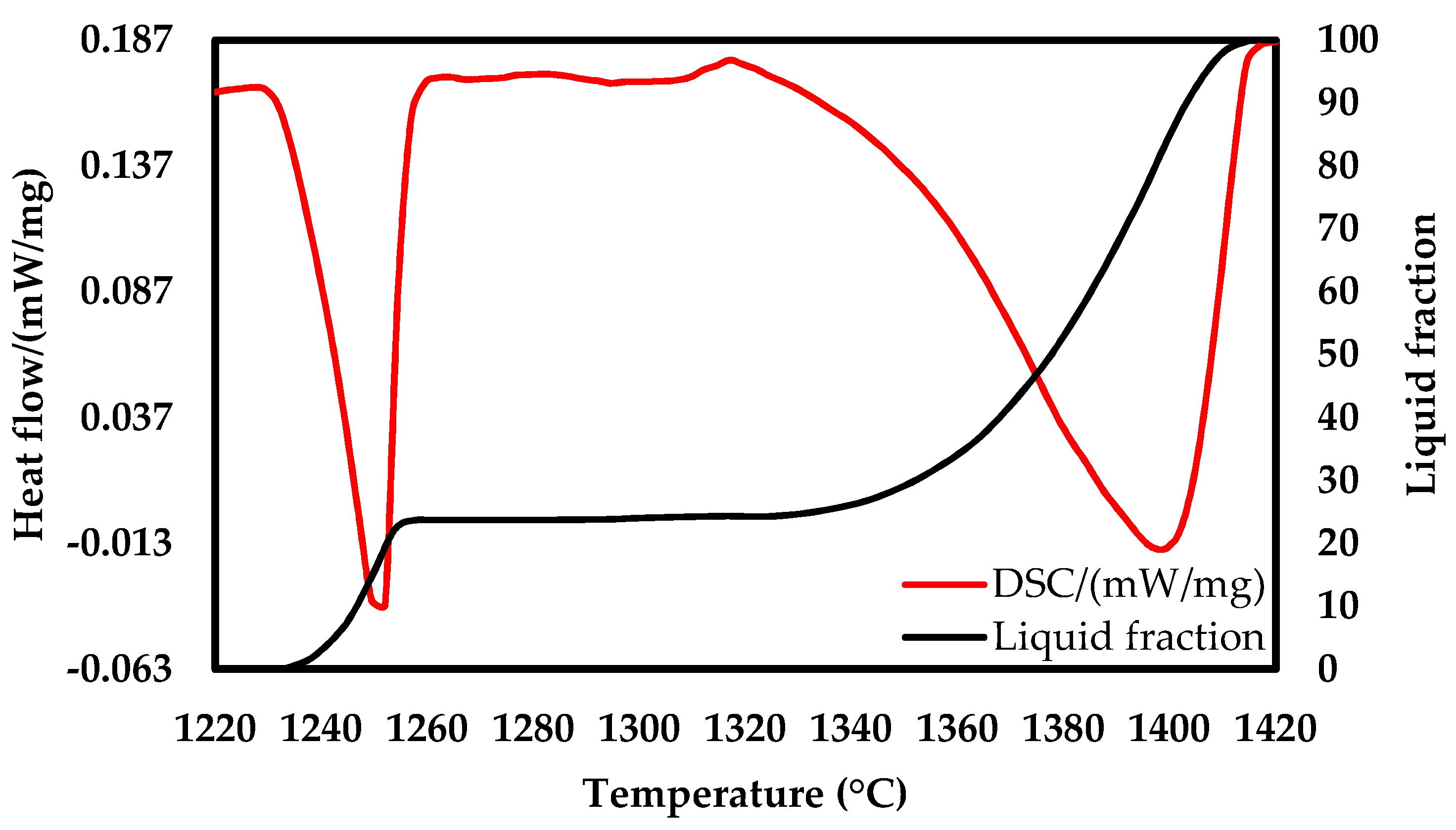 Metals 08 00316 g002
