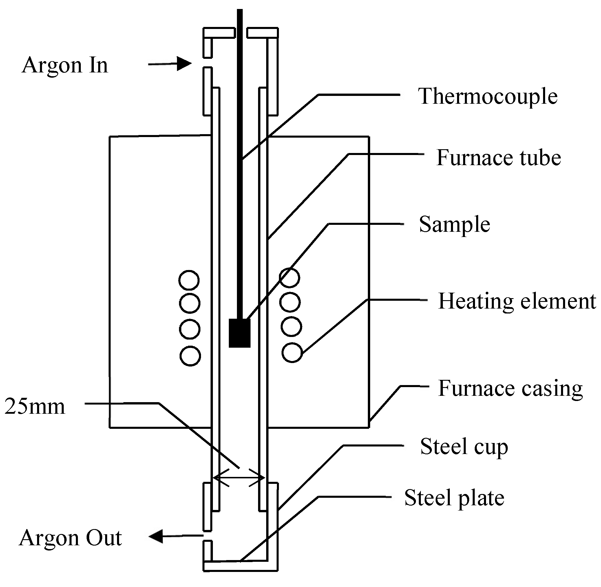 Metals 08 00316 g003