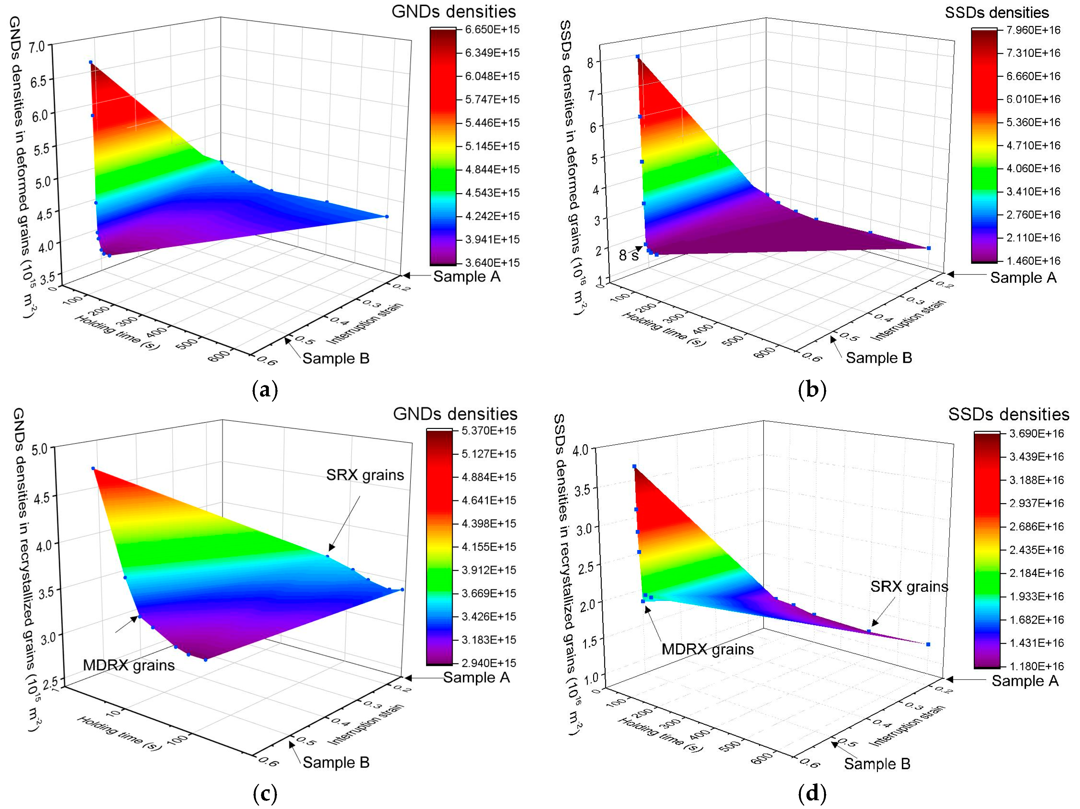 Metals 08 00340 g013