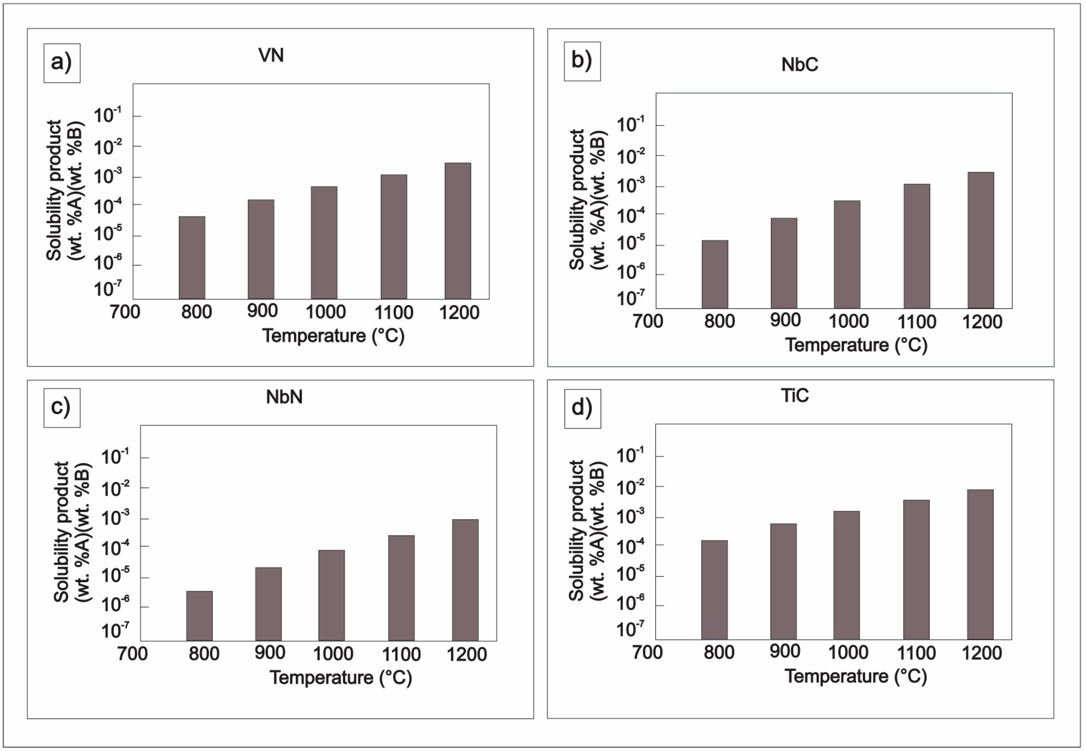 Metals 08 00351 g002