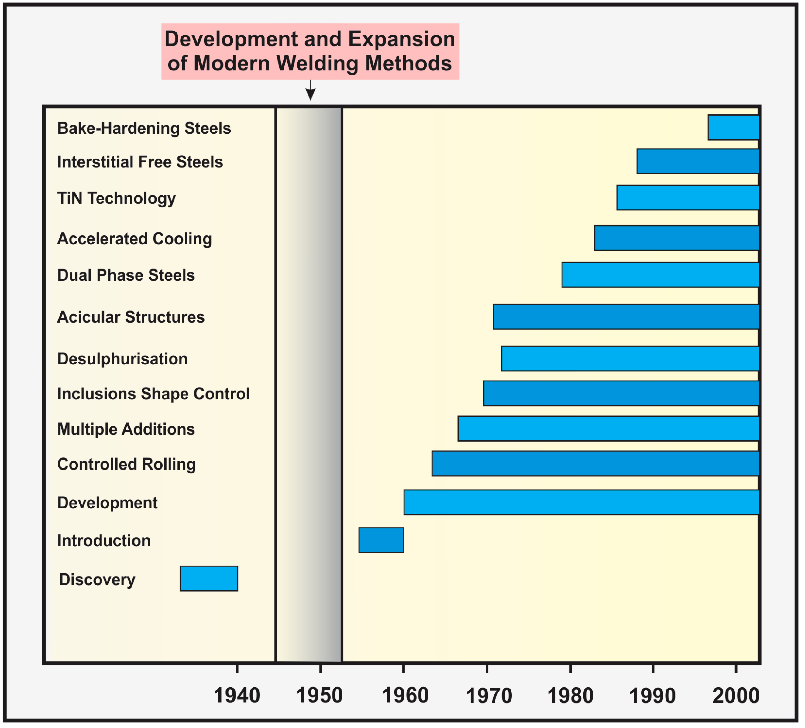 Metals 08 00351 g011