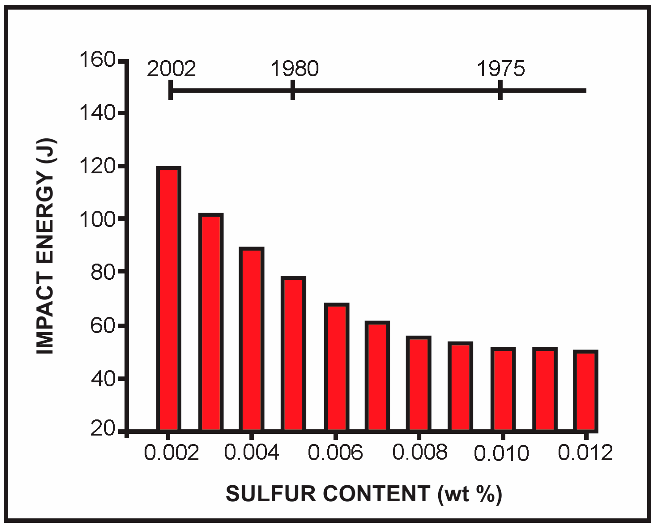 Metals 08 00351 g012