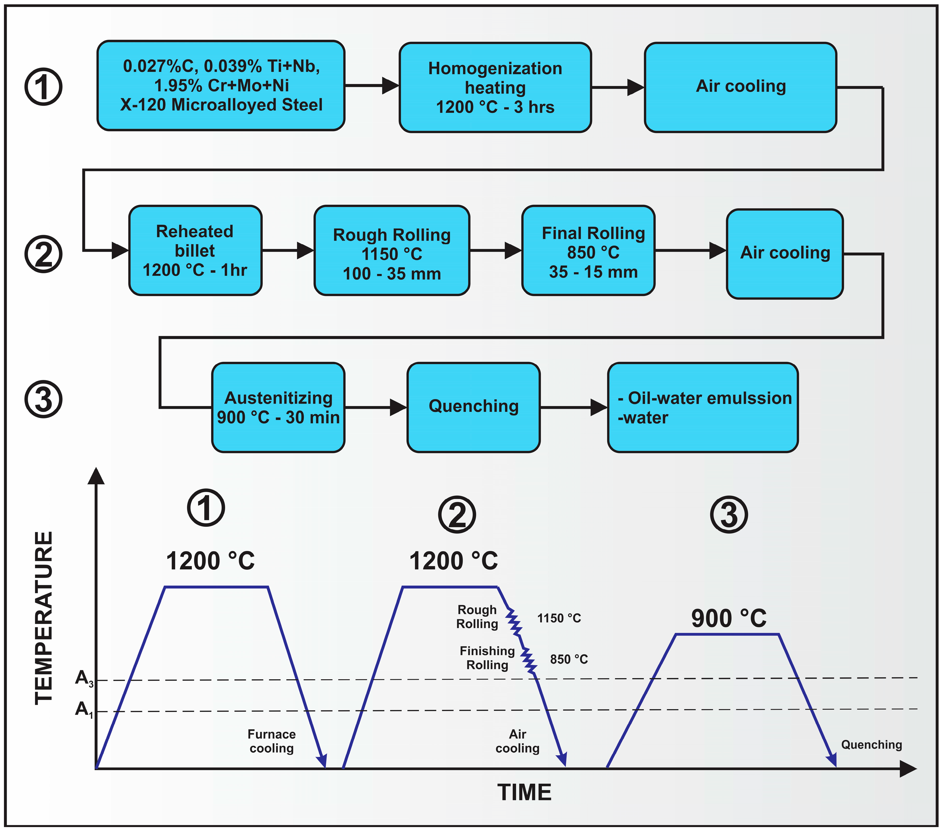 Metals 08 00351 g017
