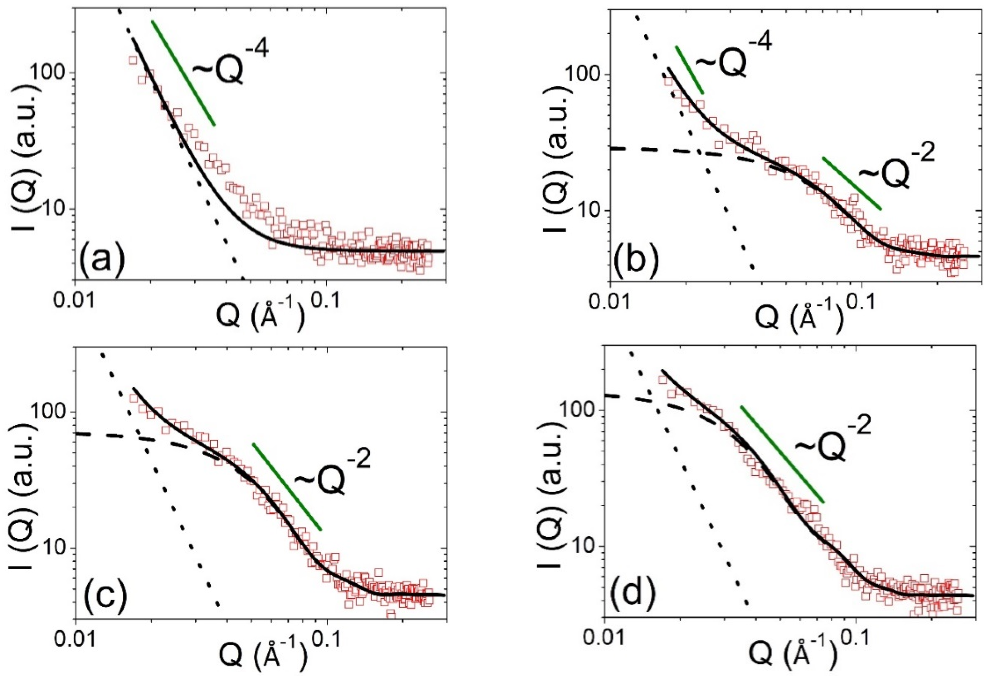 Metals 08 00352 g003