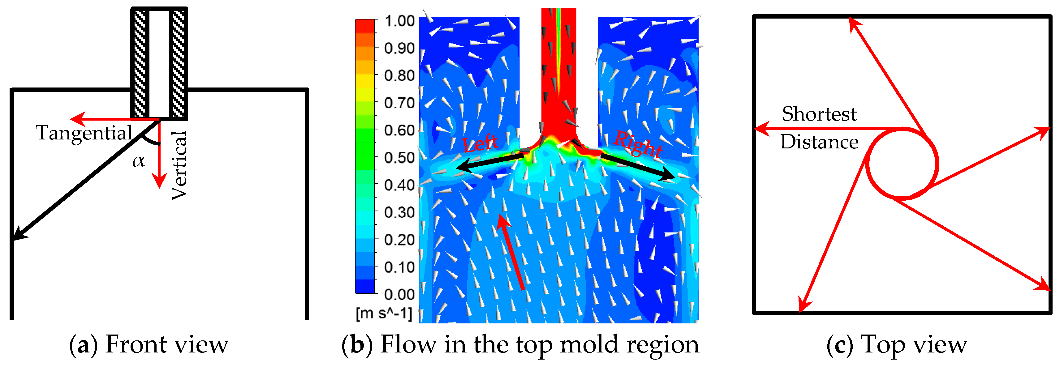 Metals 08 00368 g013