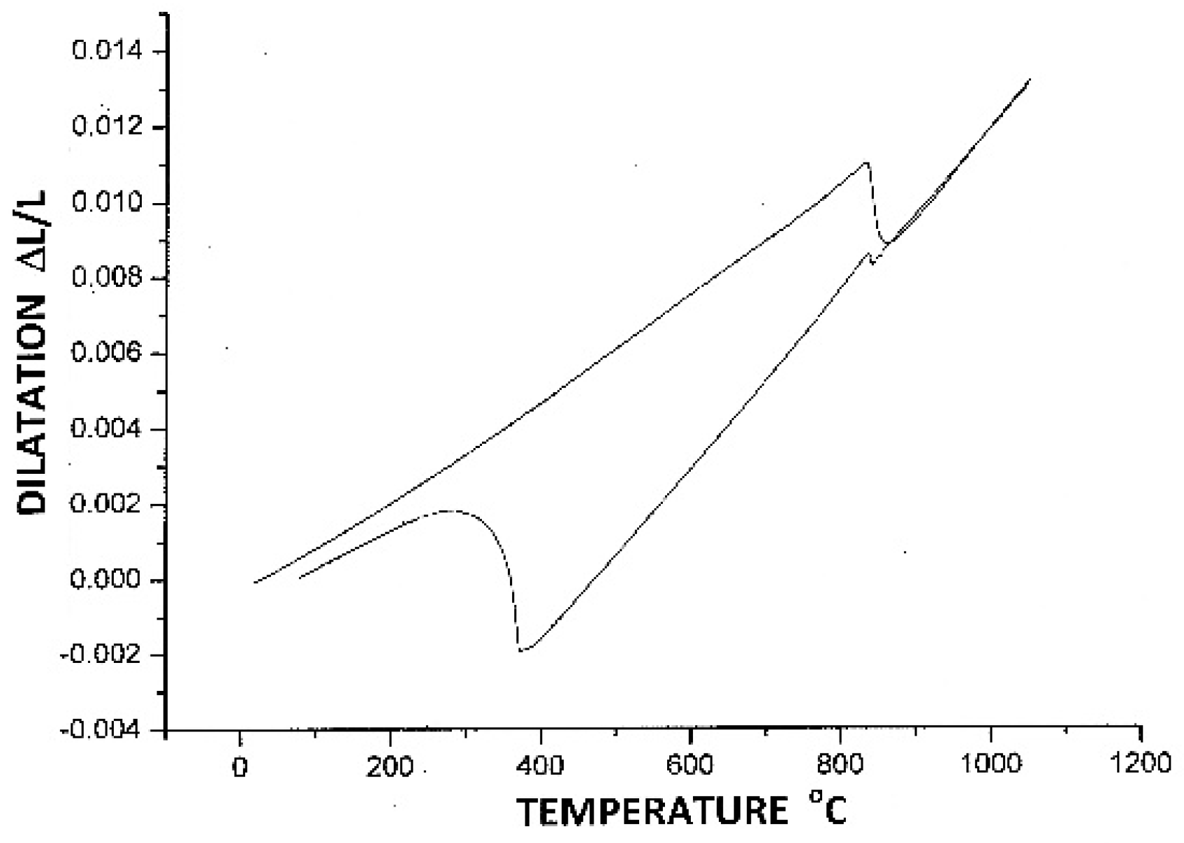 Metals 08 00395 g002