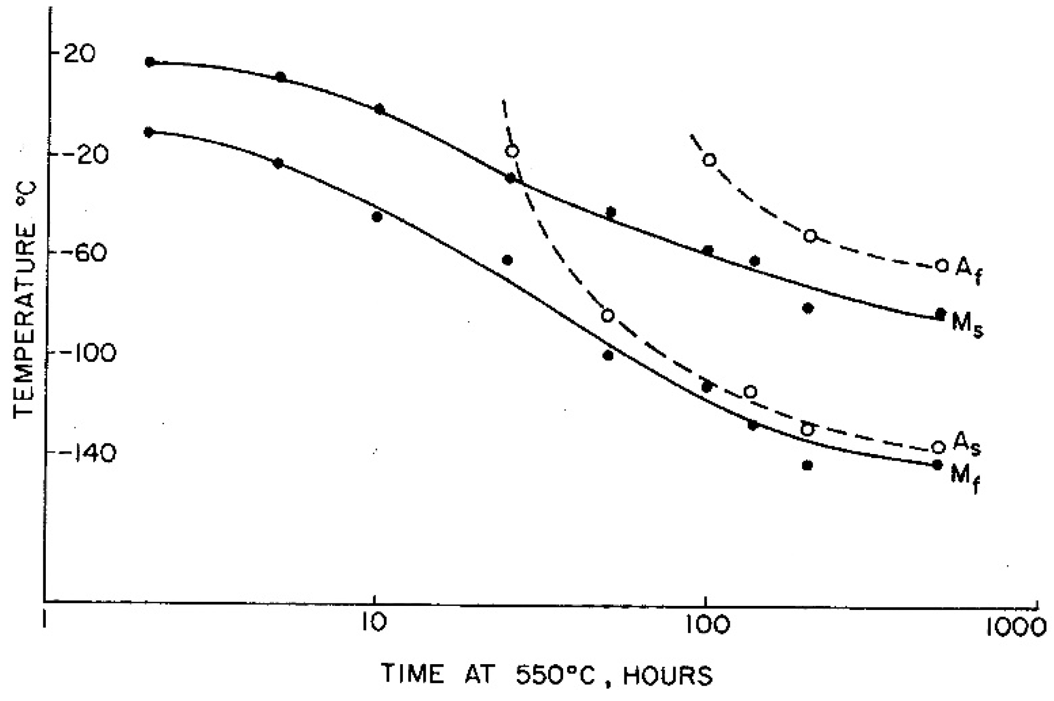 Metals 08 00395 g004