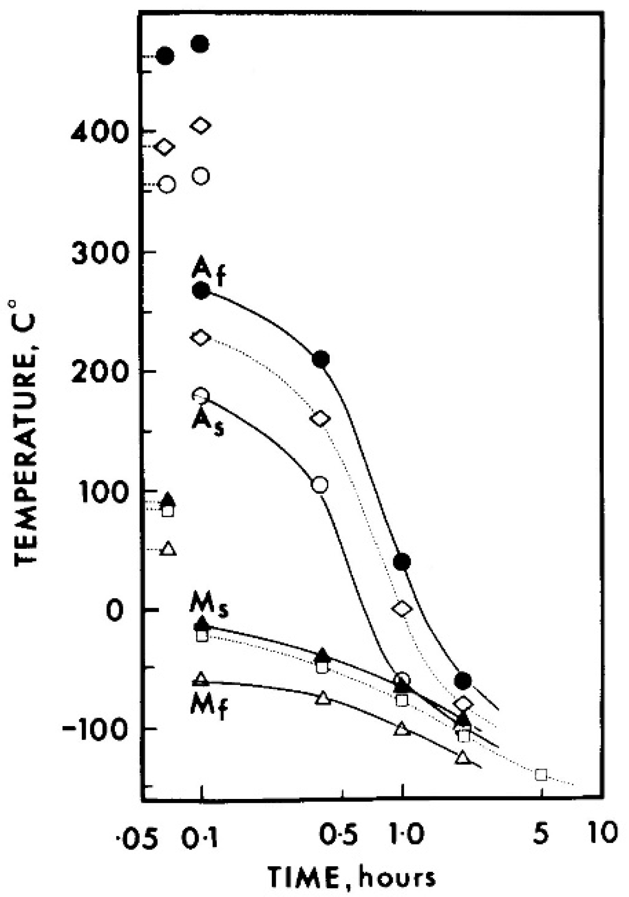 Metals 08 00395 g005