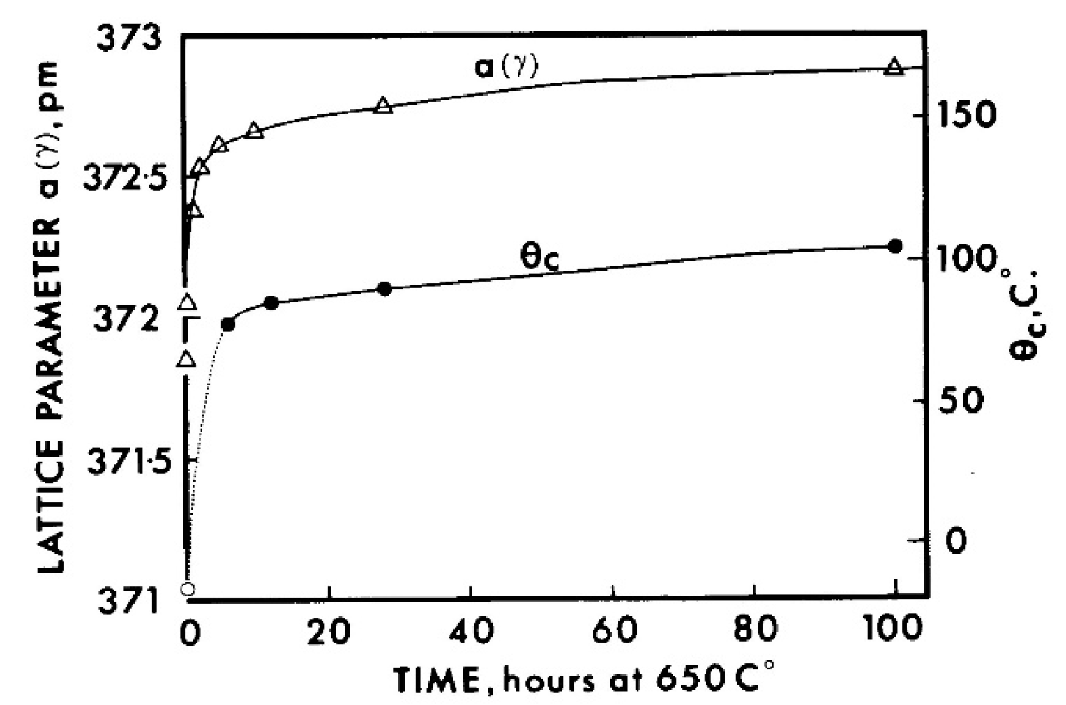 Metals 08 00395 g006