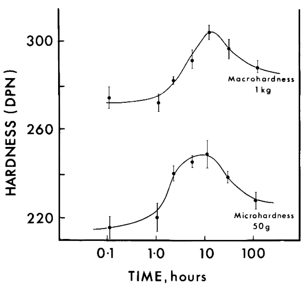 Metals 08 00395 g007