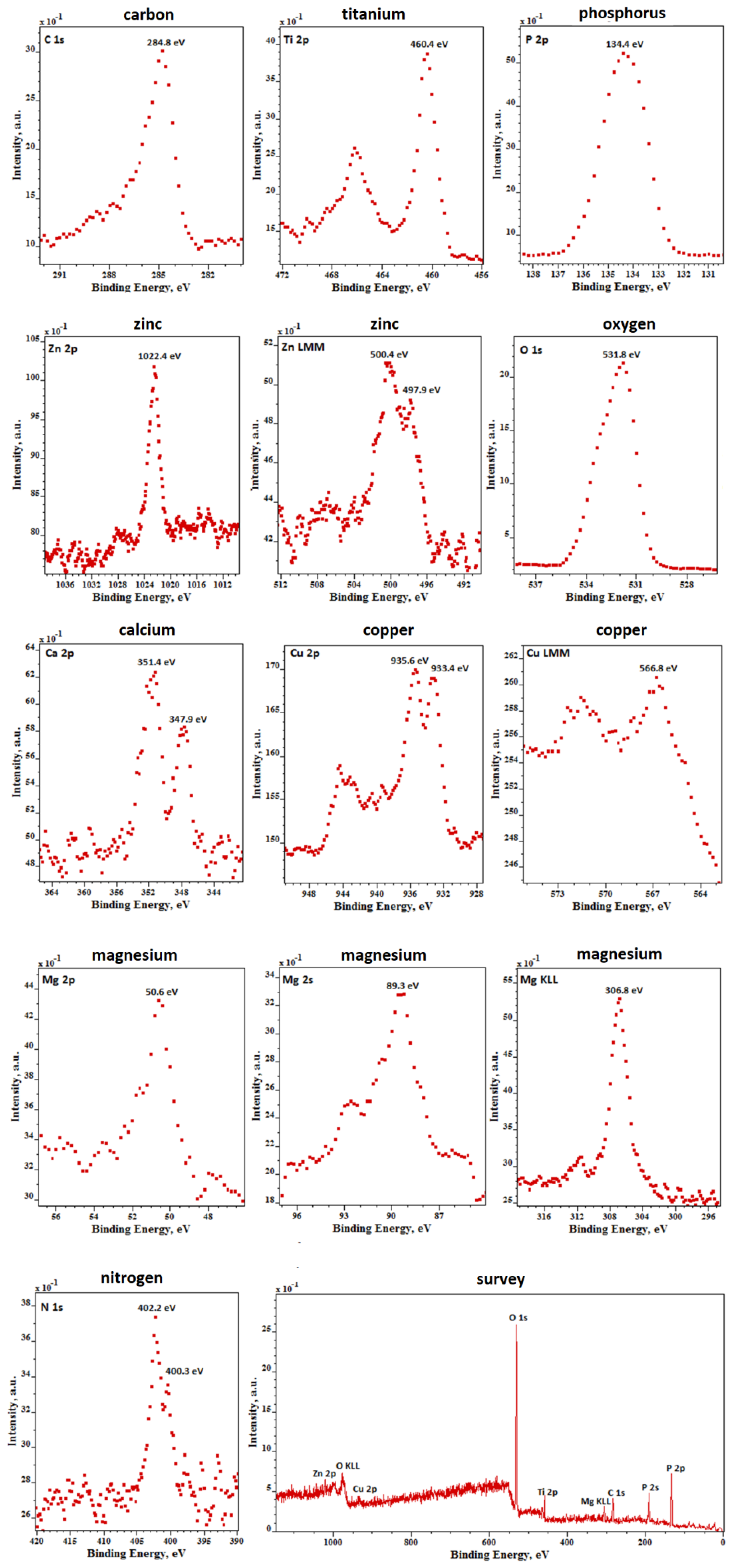 Metals 08 00411 g003