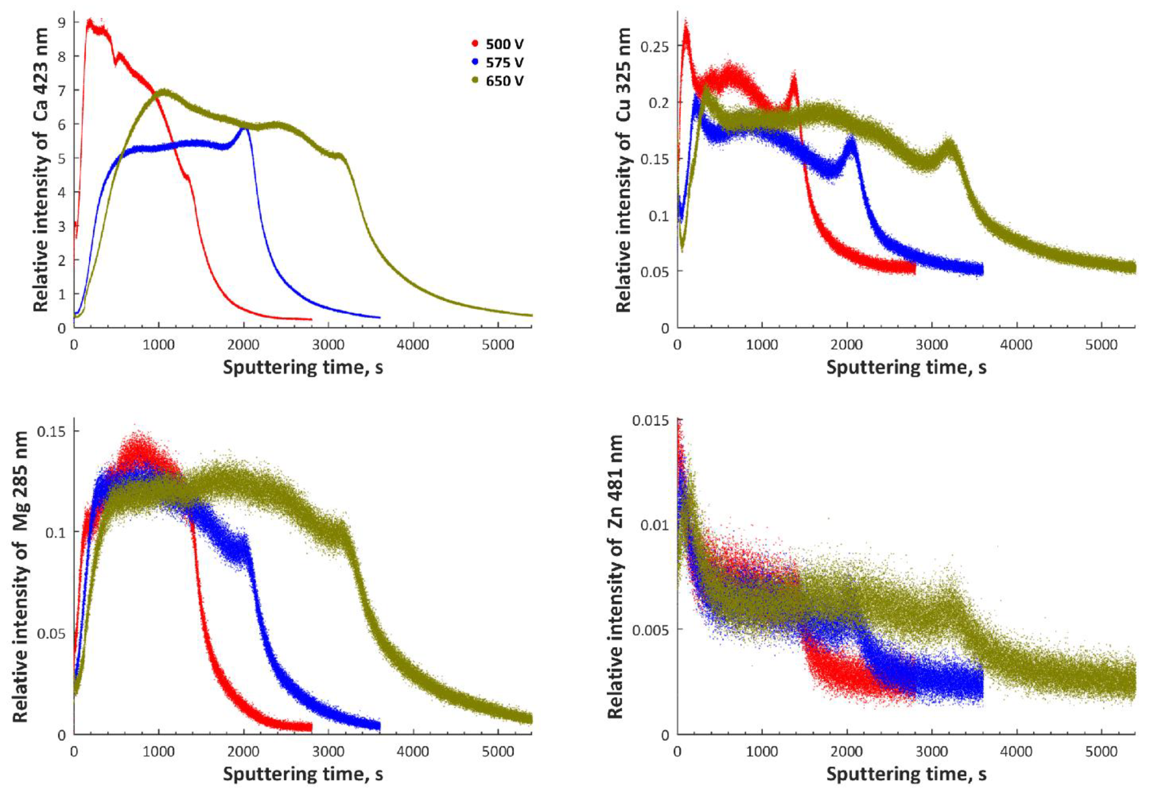 Metals 08 00411 g004