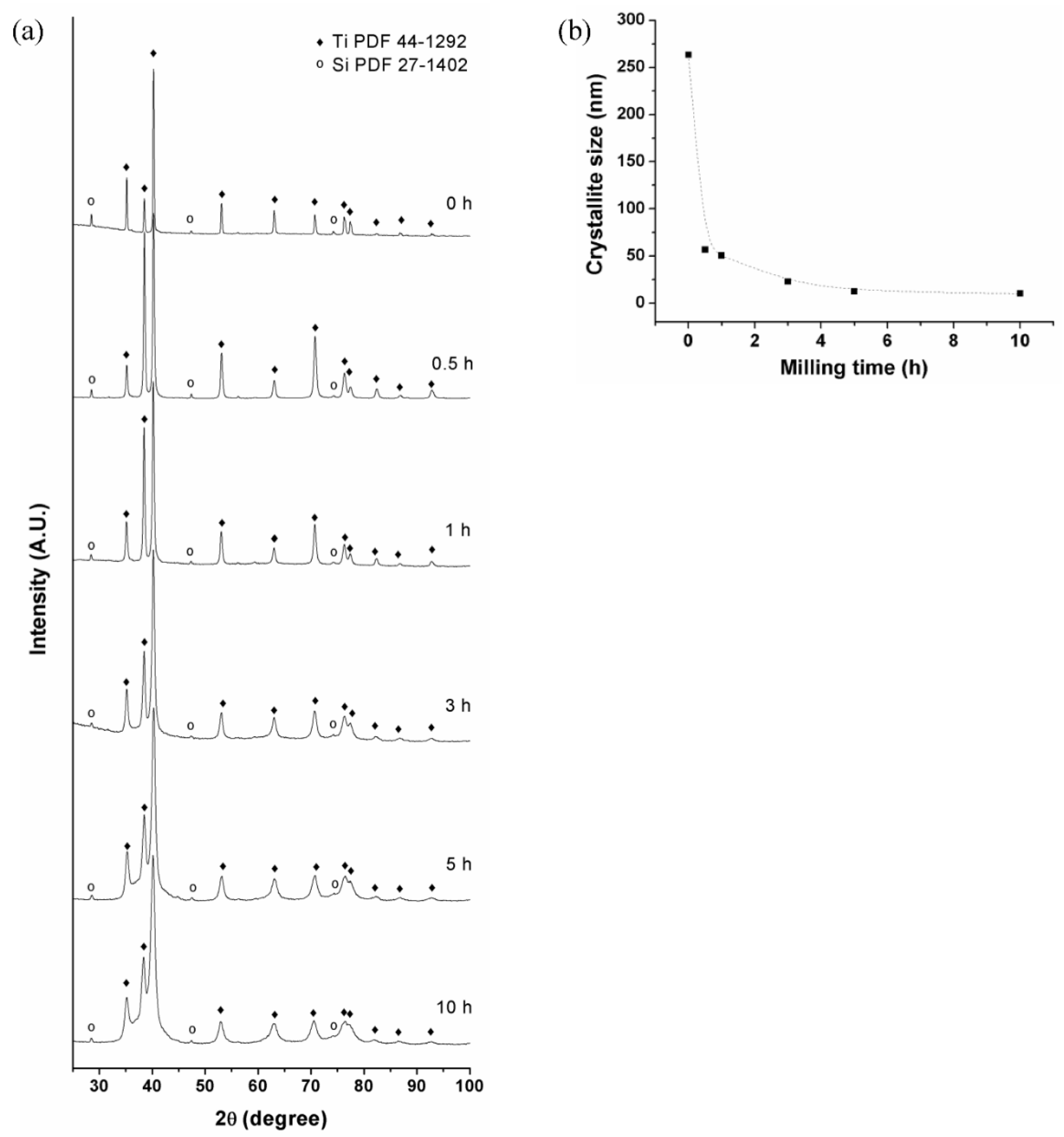 Metals 08 00417 g002