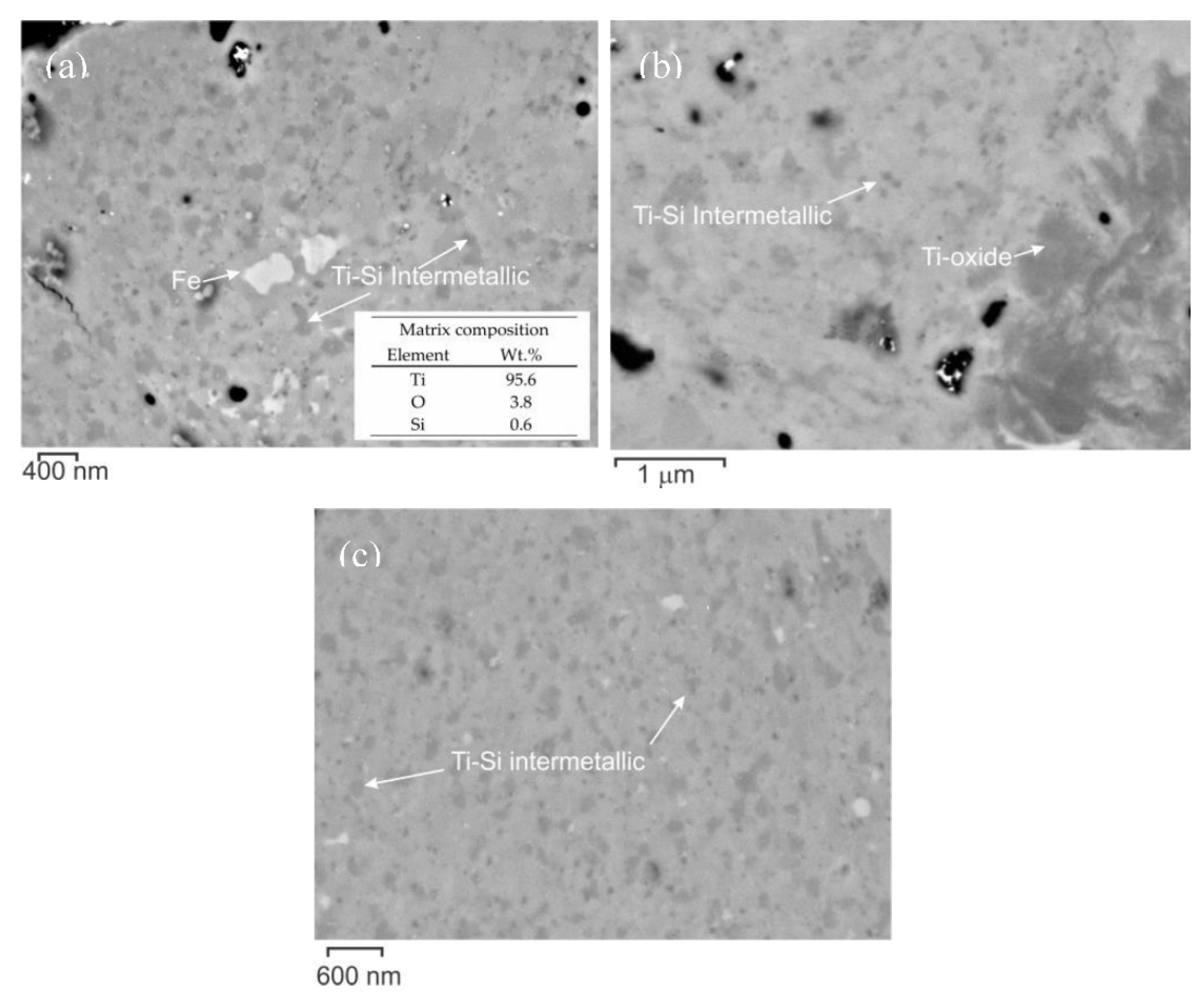 Metals 08 00417 g007