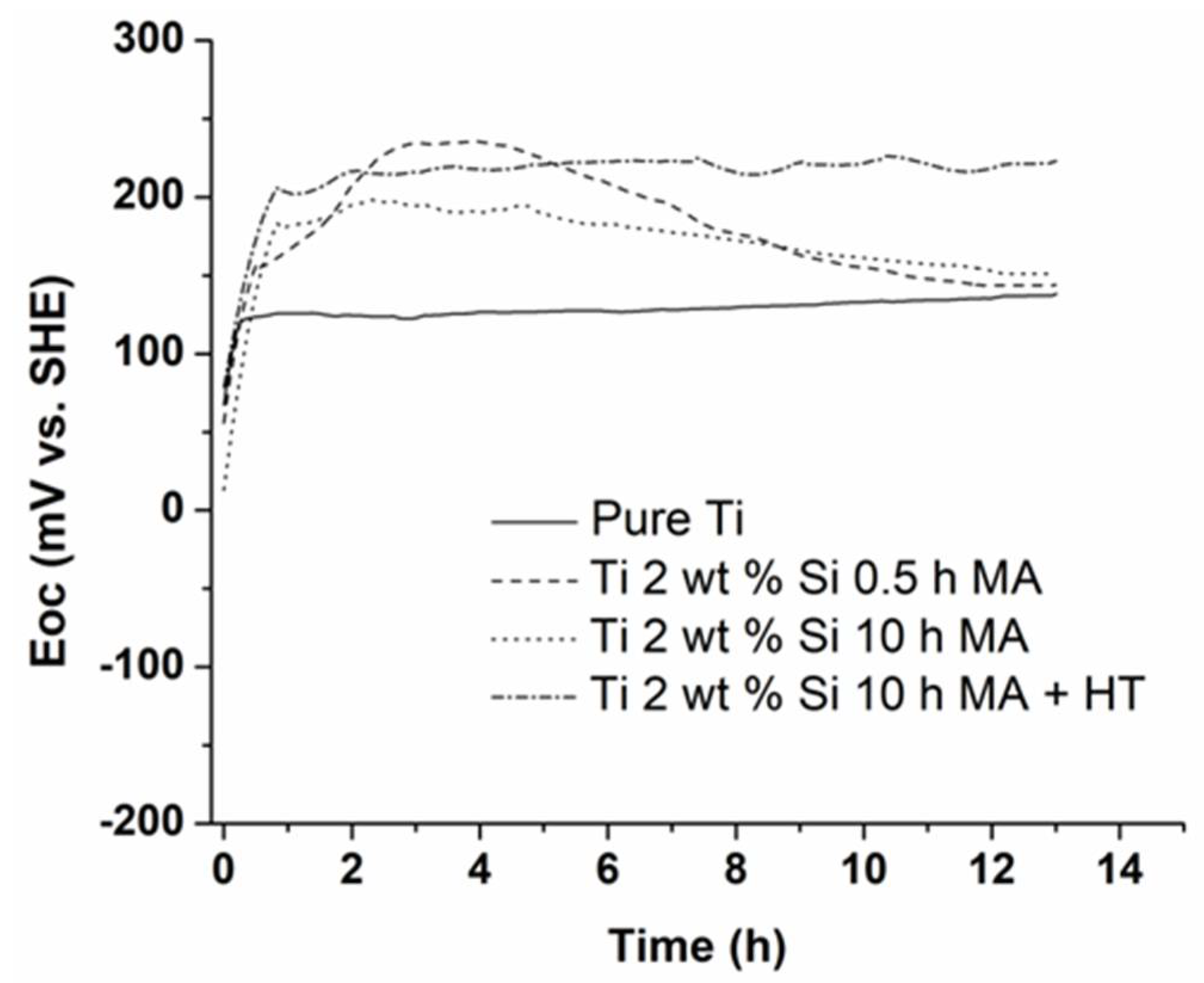 Metals 08 00417 g008
