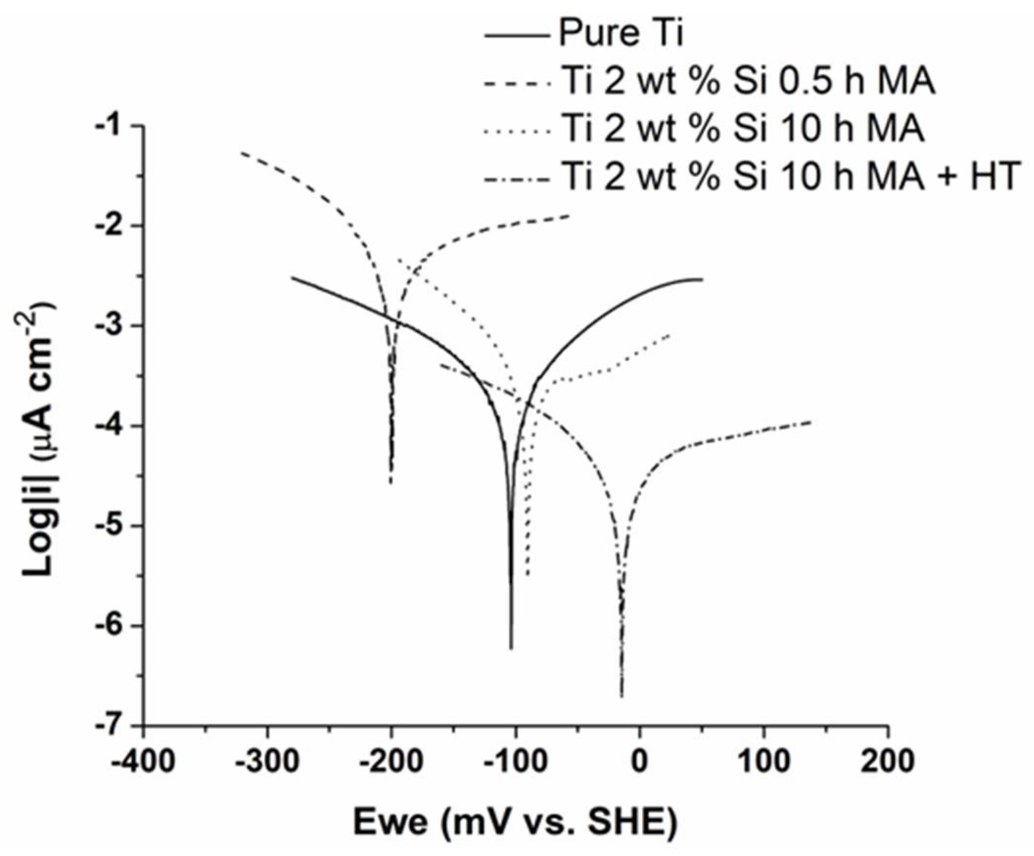 Metals 08 00417 g009