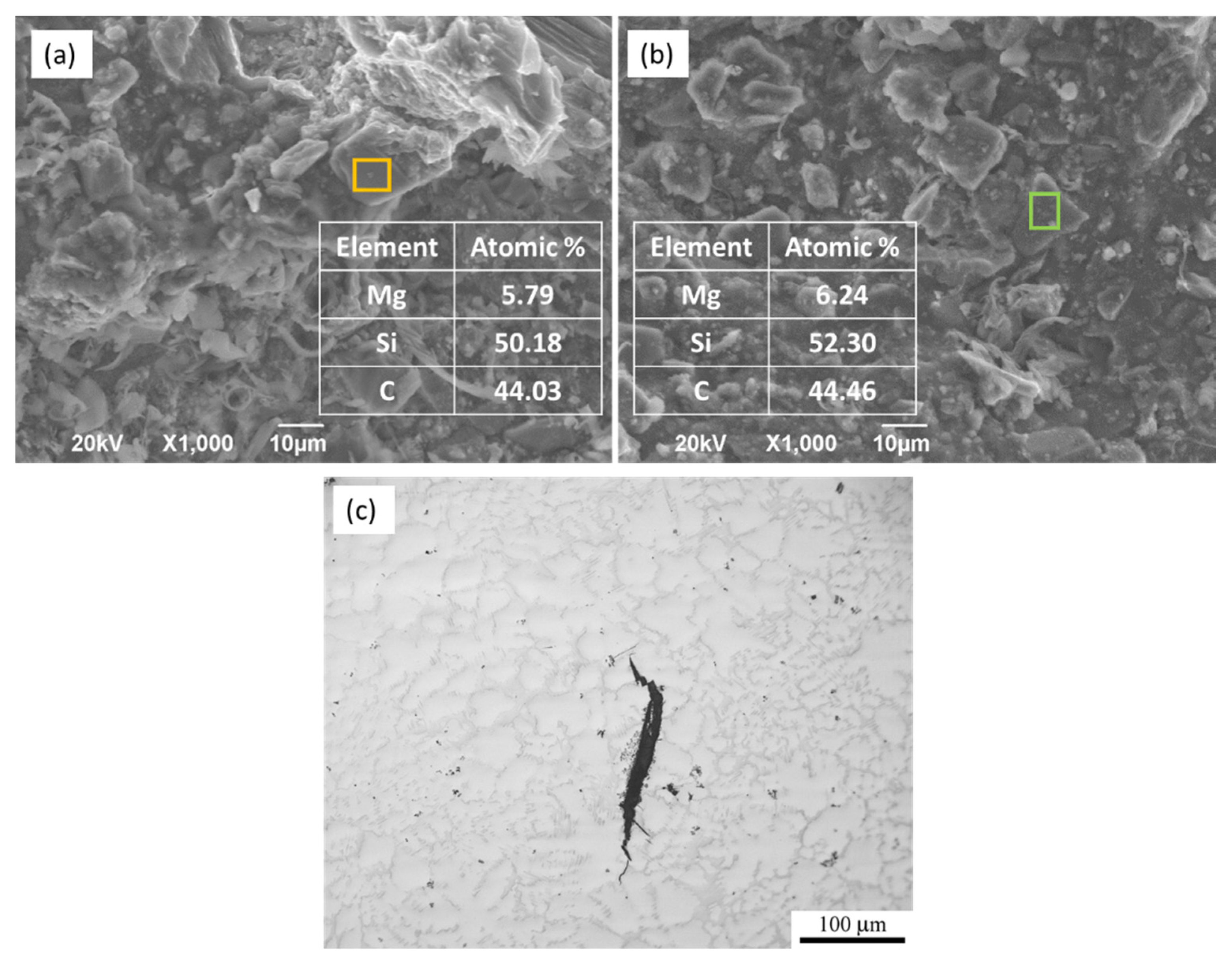 Metals 08 00424 g005