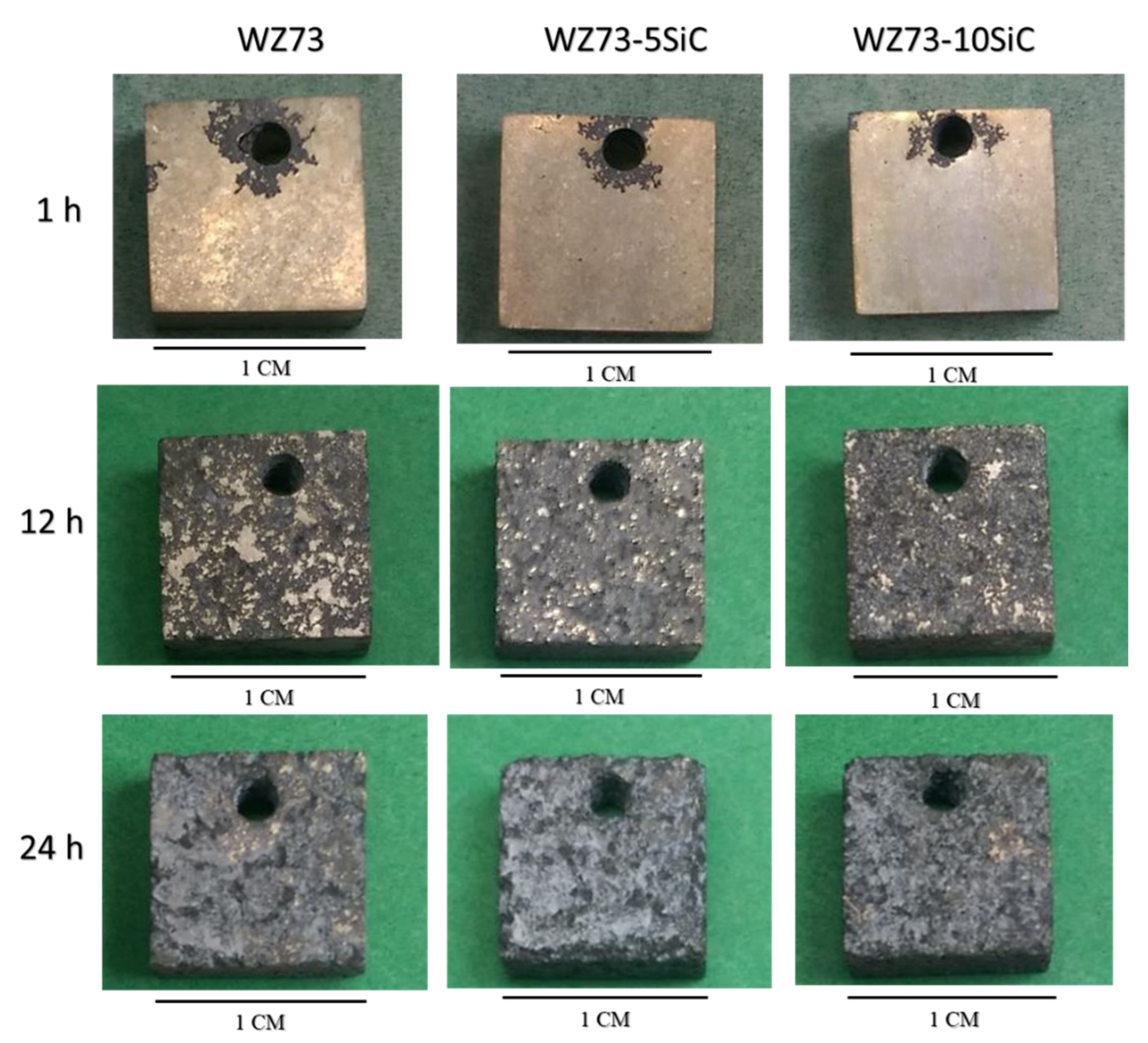 Metals 08 00424 g006