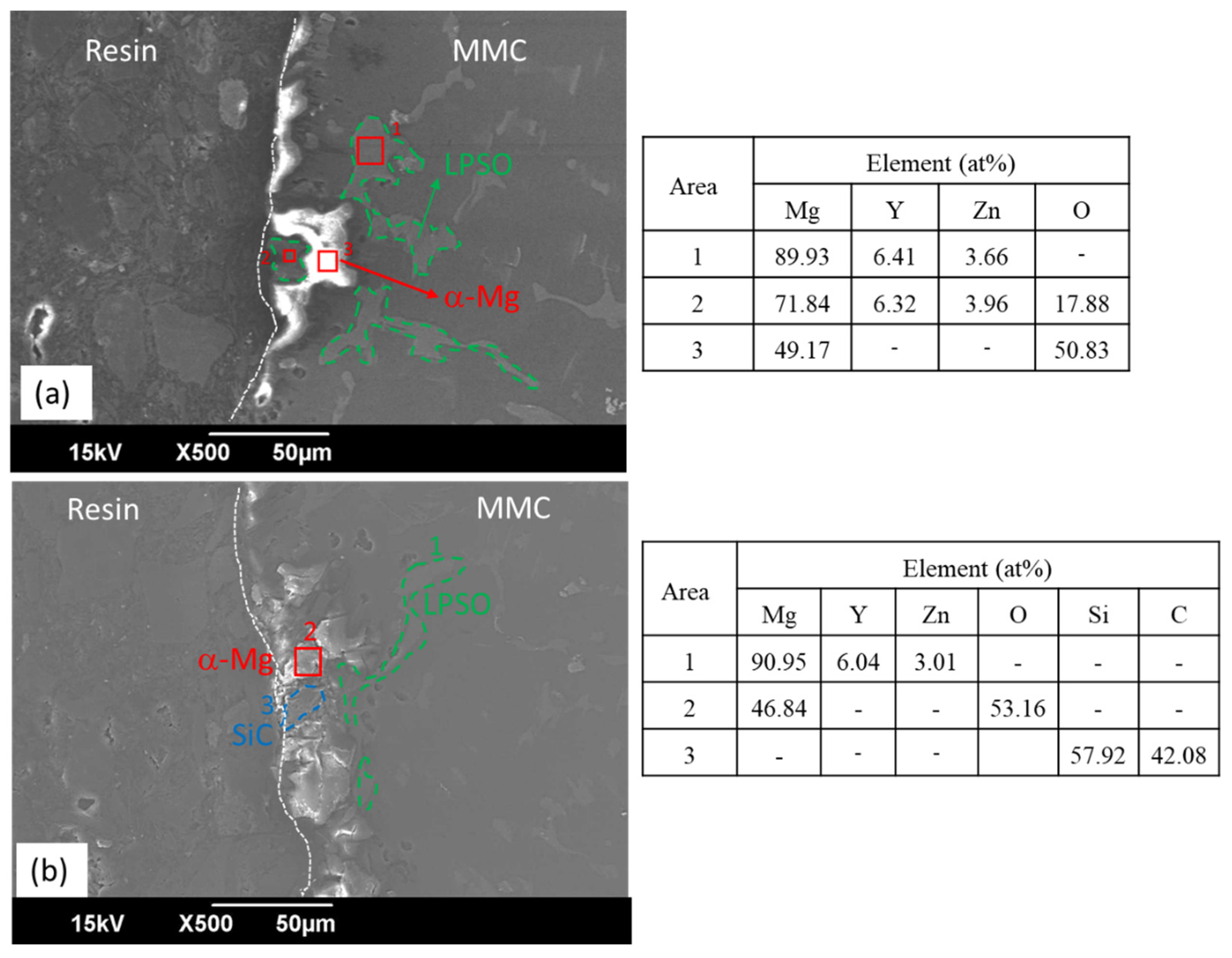 Metals 08 00424 g010