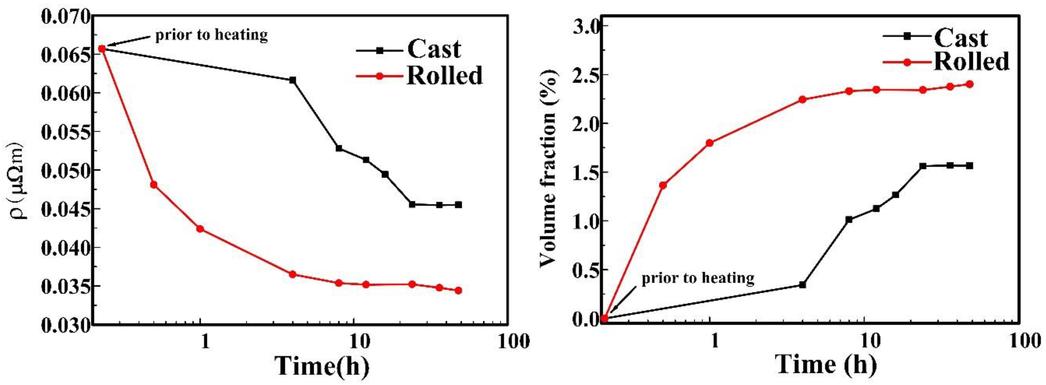 Metals 08 00446 g001