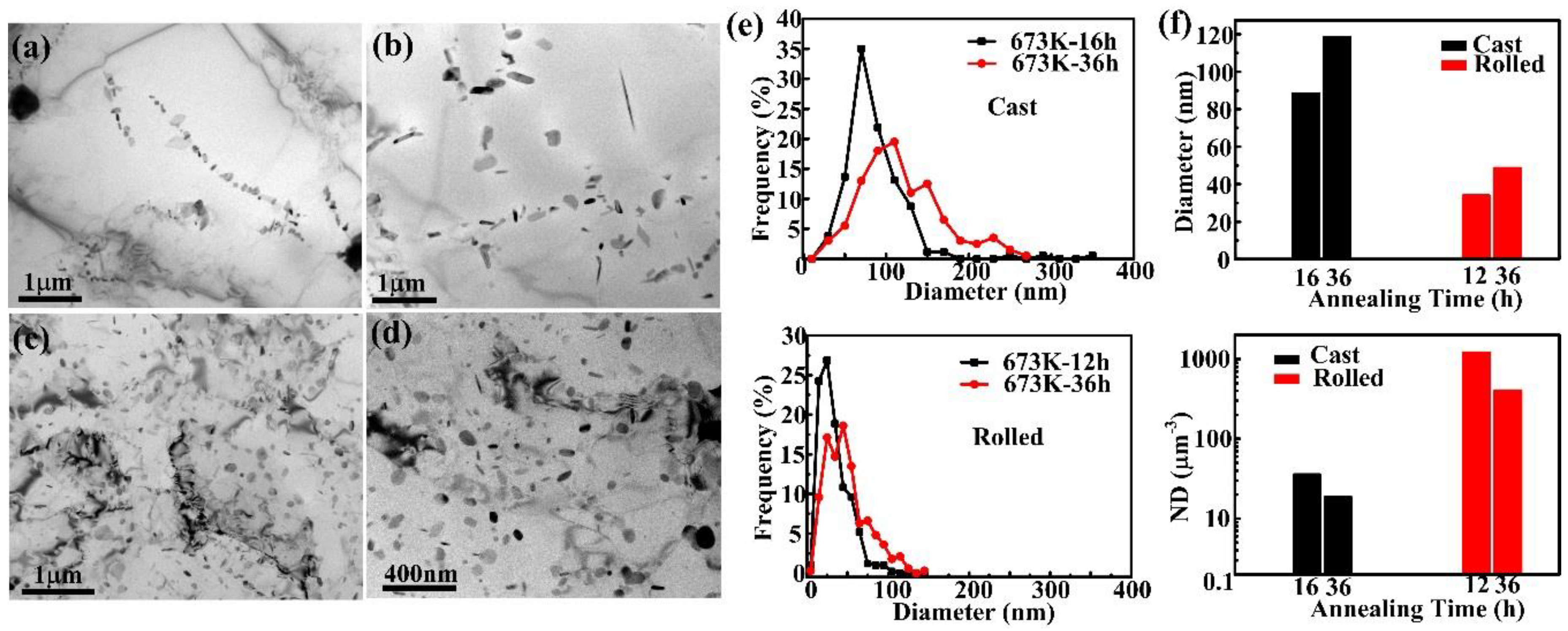 Metals 08 00446 g002