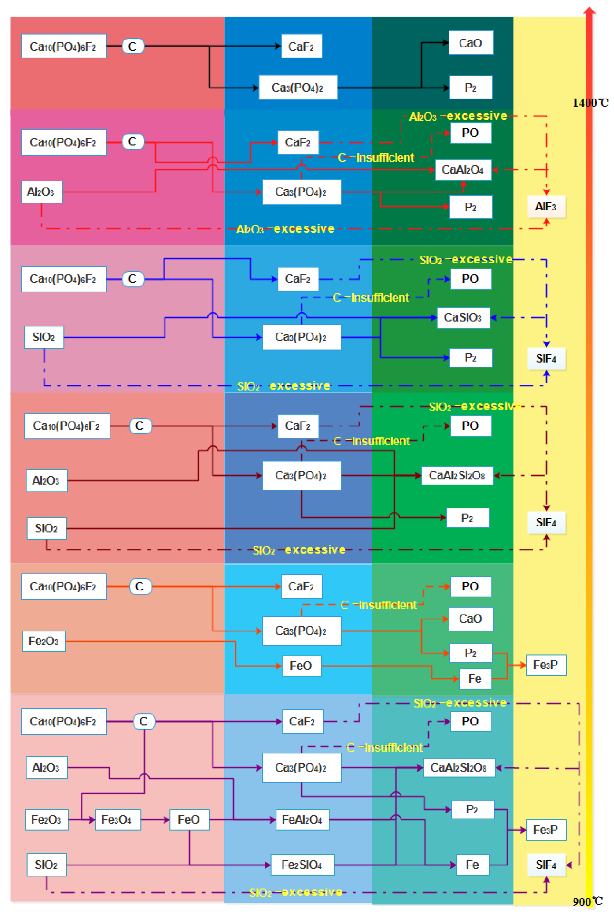 Metals 08 00451 g007