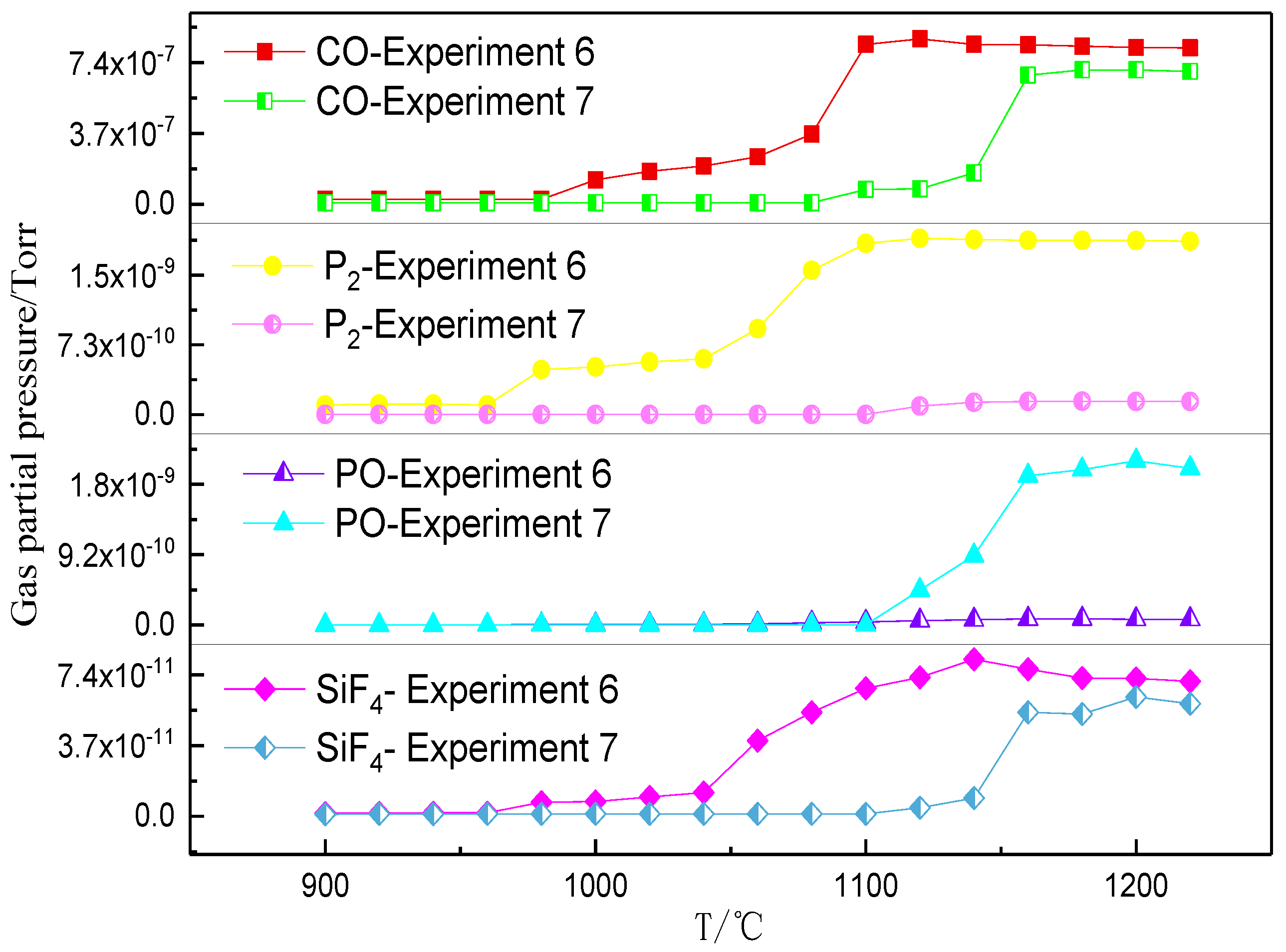 Metals 08 00451 g009