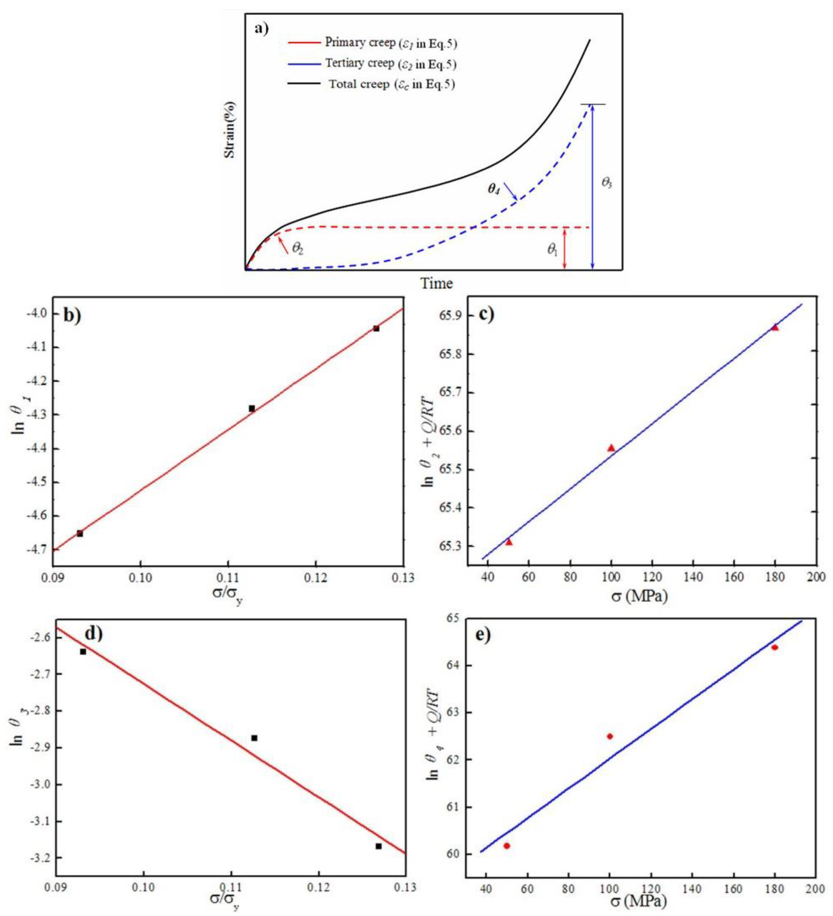 Metals 08 00457 g005