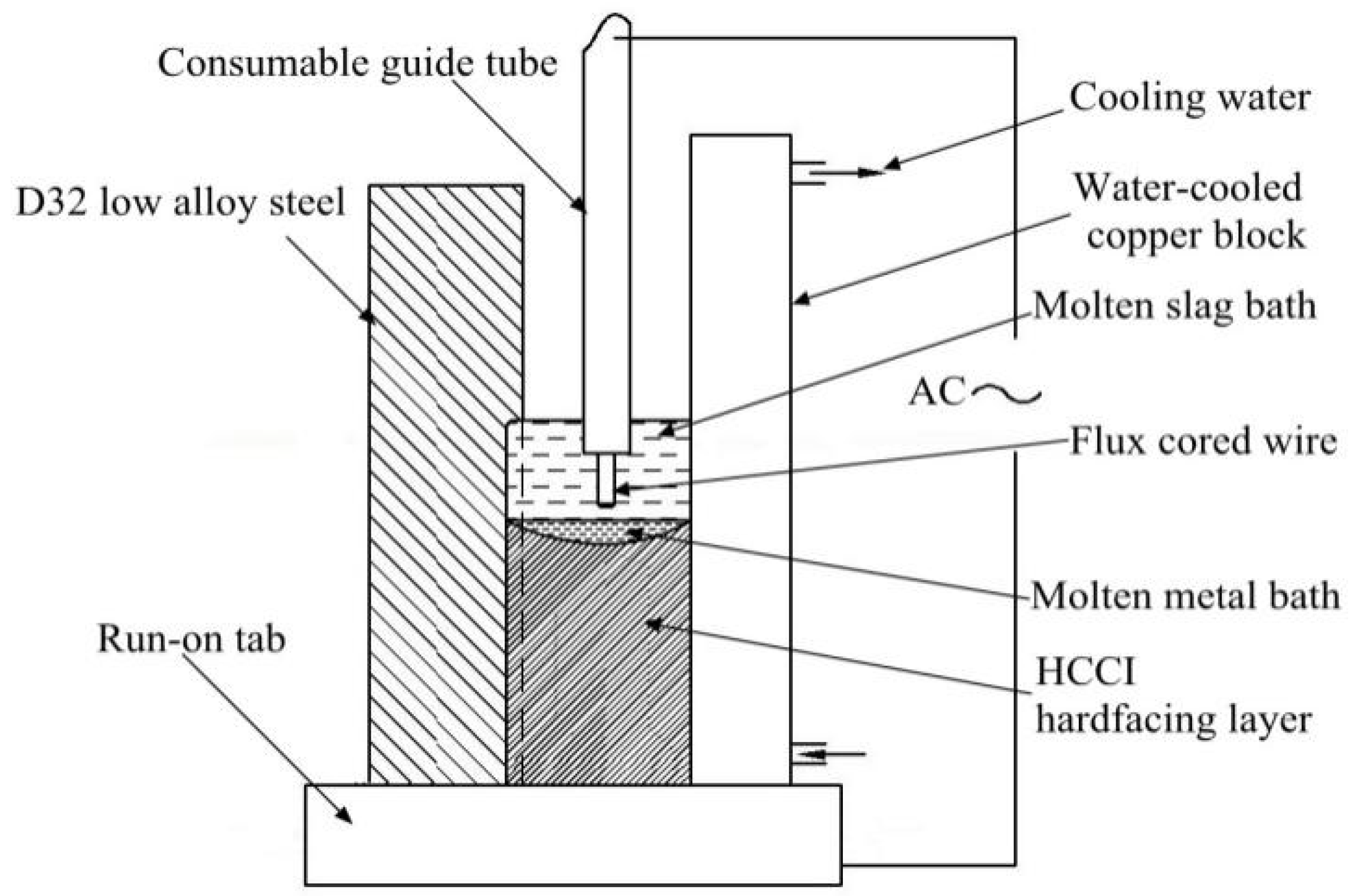 Metals 08 00458 g001