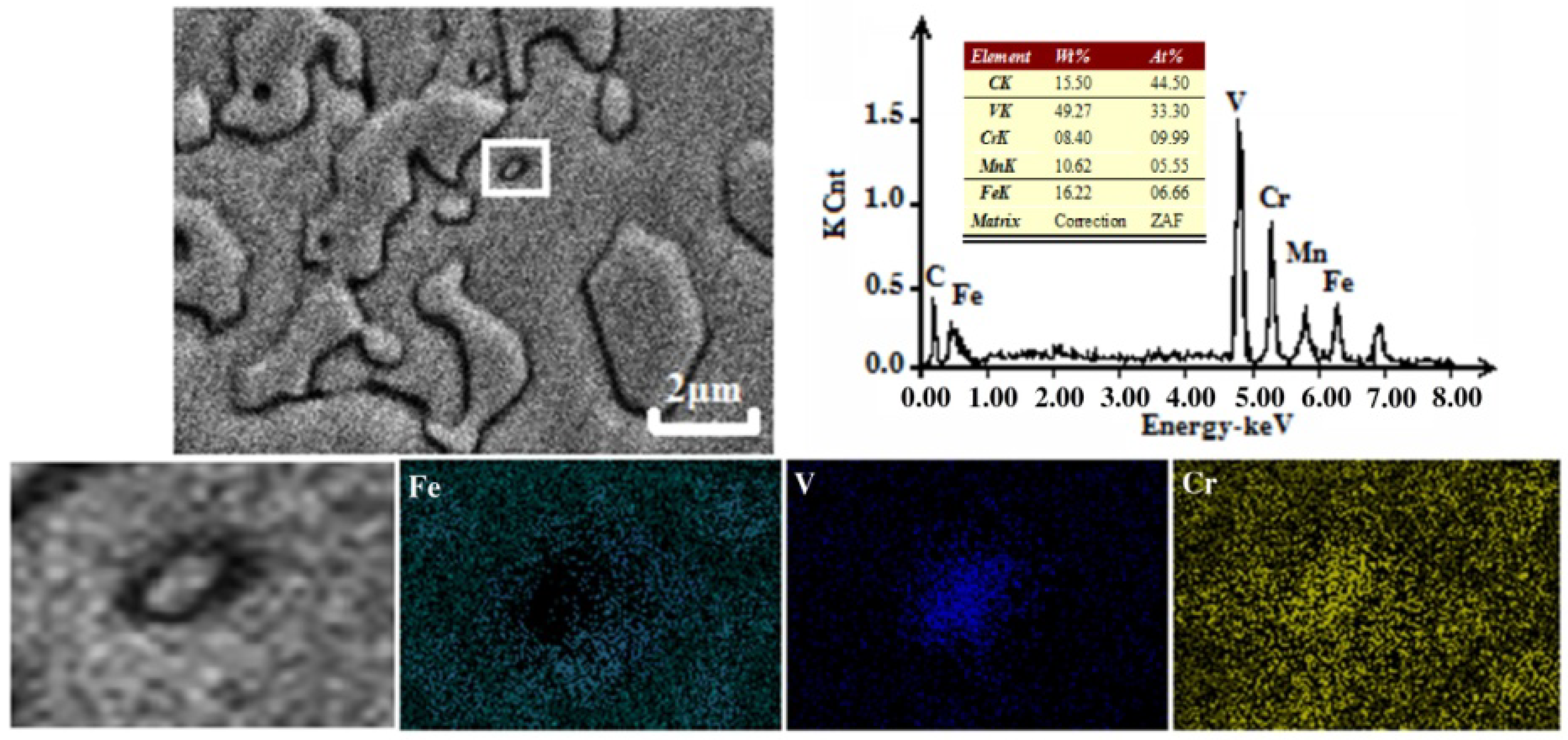 Metals 08 00458 g010
