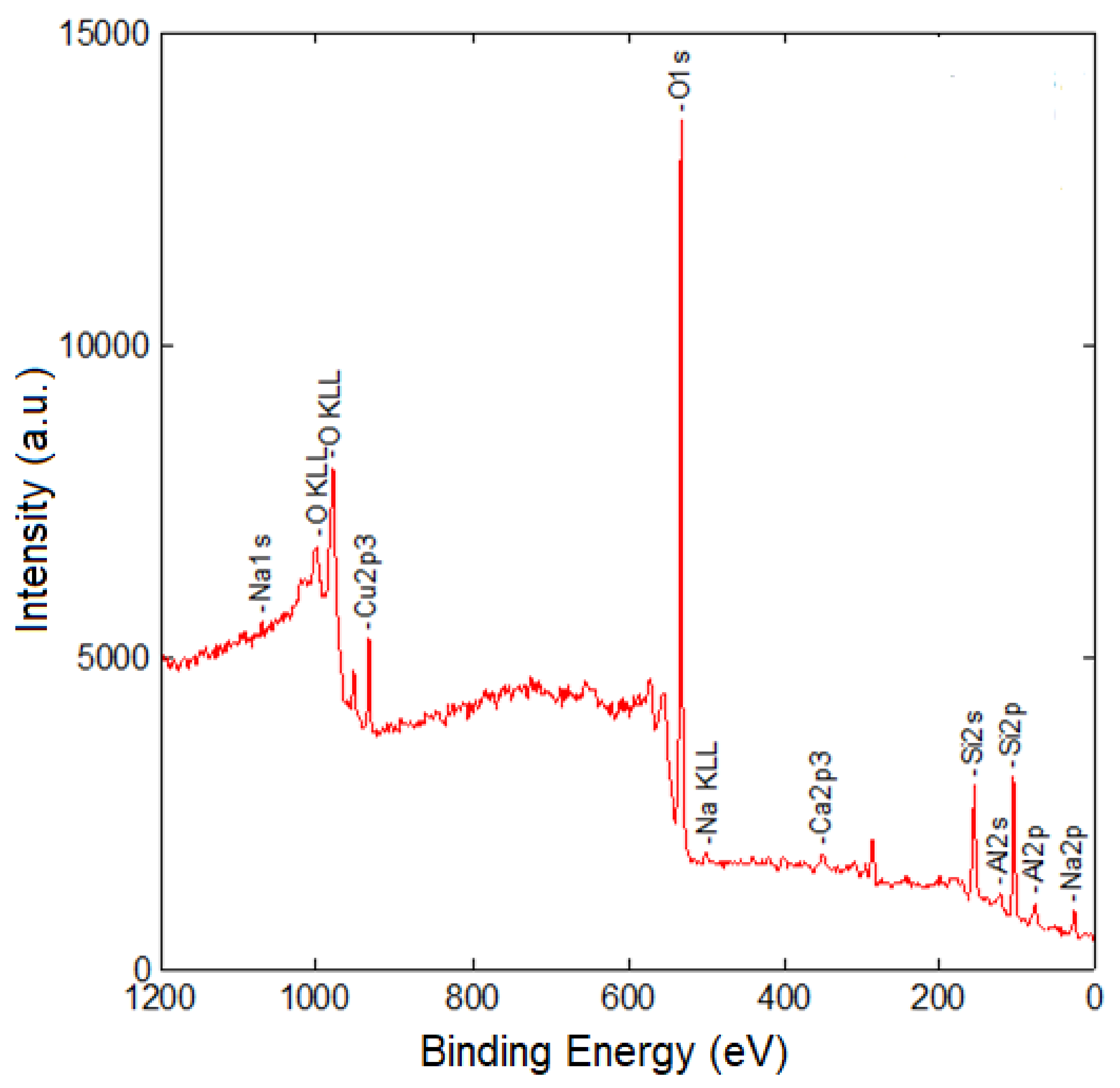 Metals 08 00459 g003
