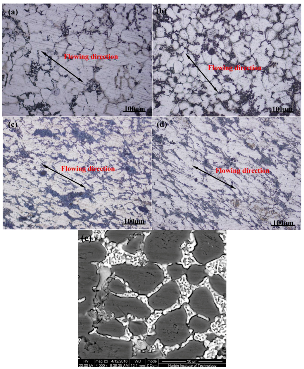 Metals 08 00460 g005