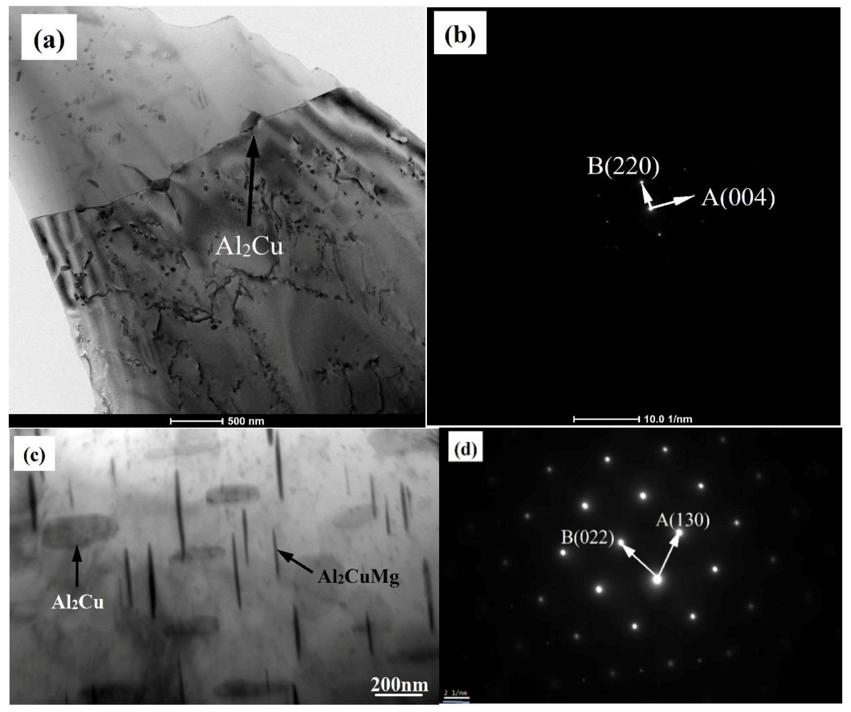 Metals 08 00460 g015