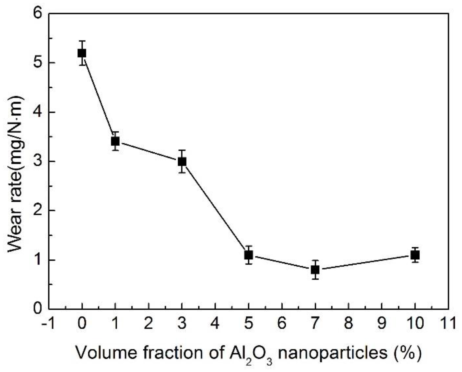 Metals 08 00460 g020