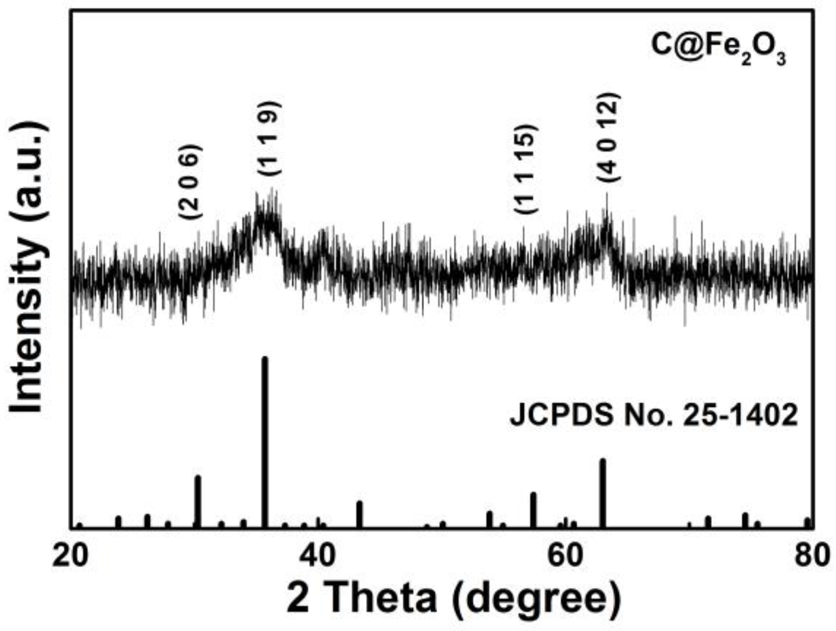 Metals 08 00461 g001