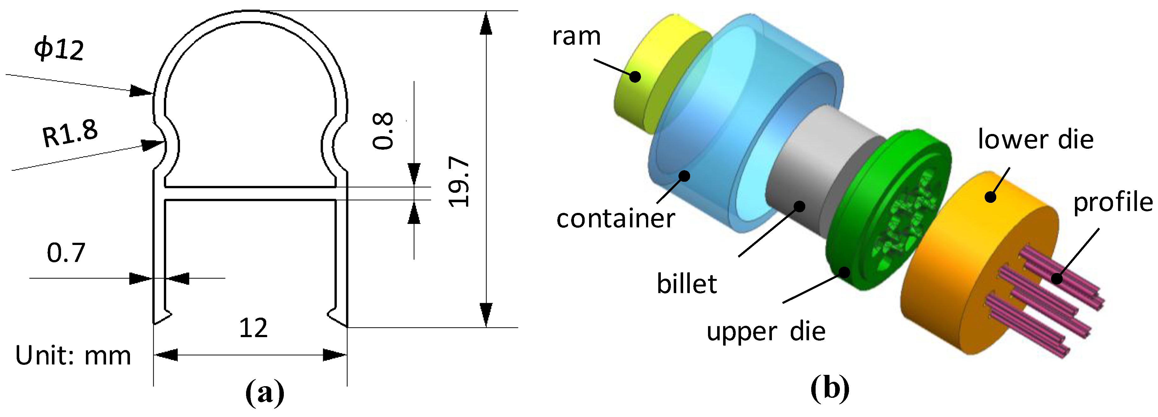Metals 08 00462 g001