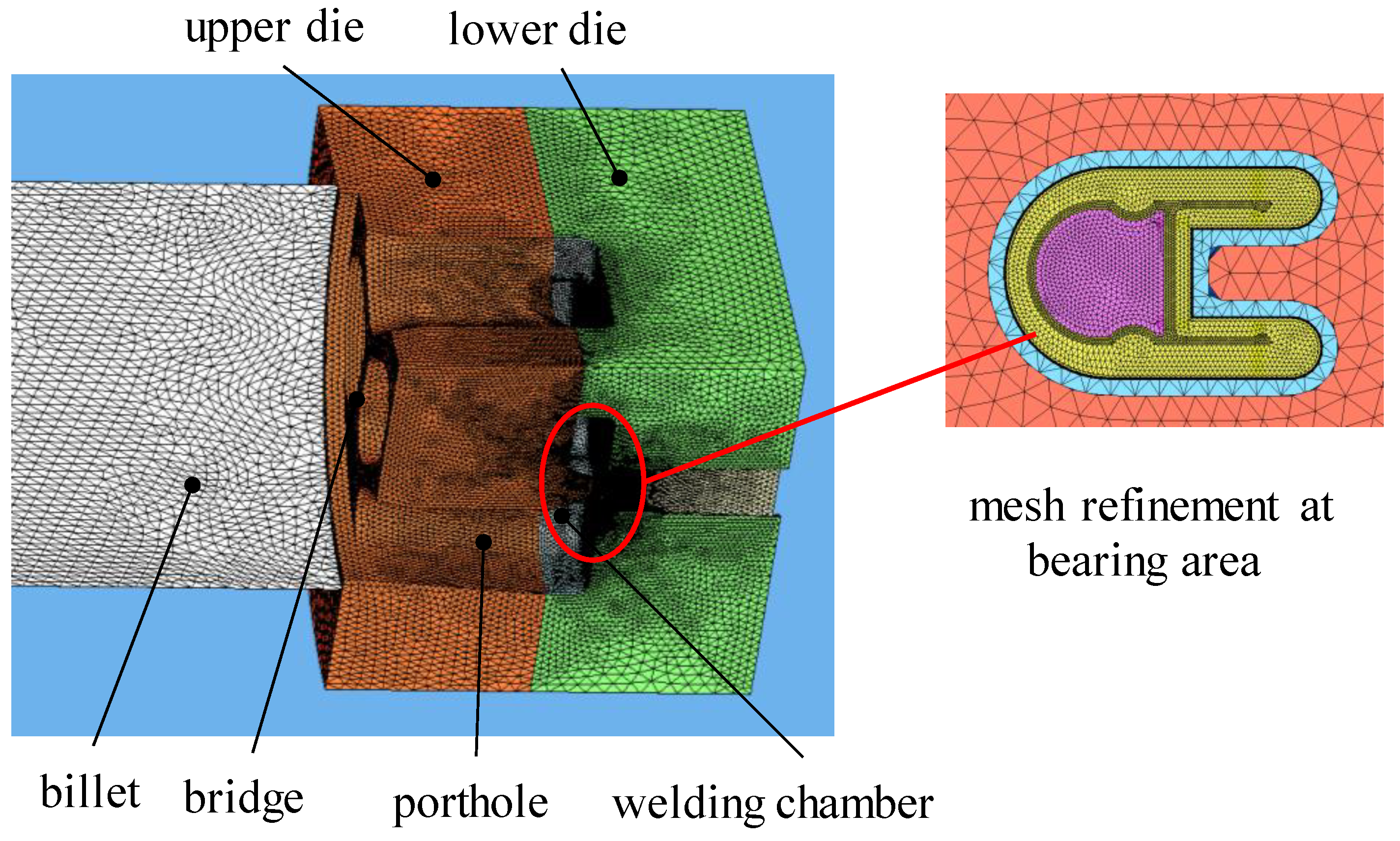 Metals 08 00462 g007
