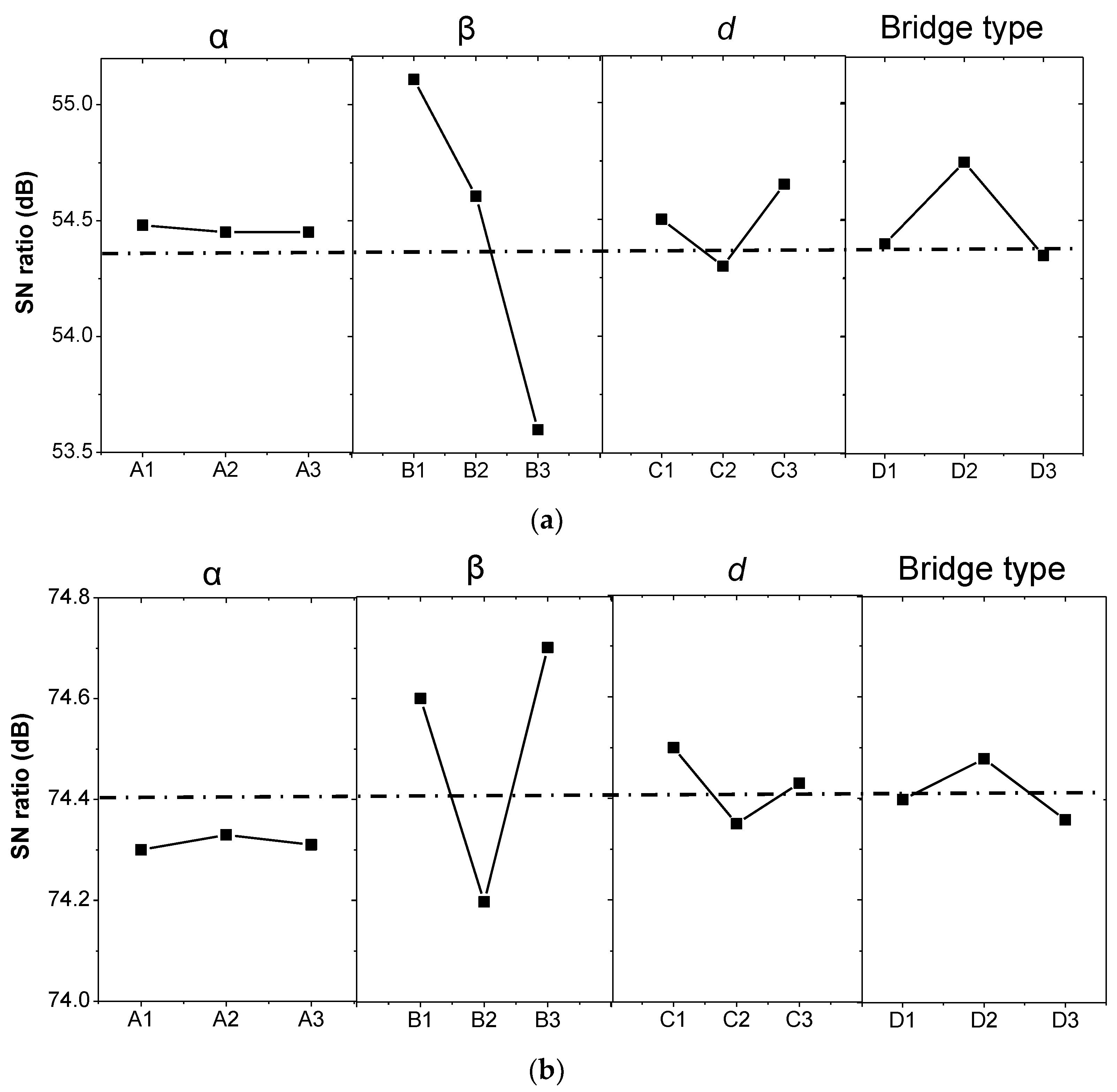 Metals 08 00462 g010