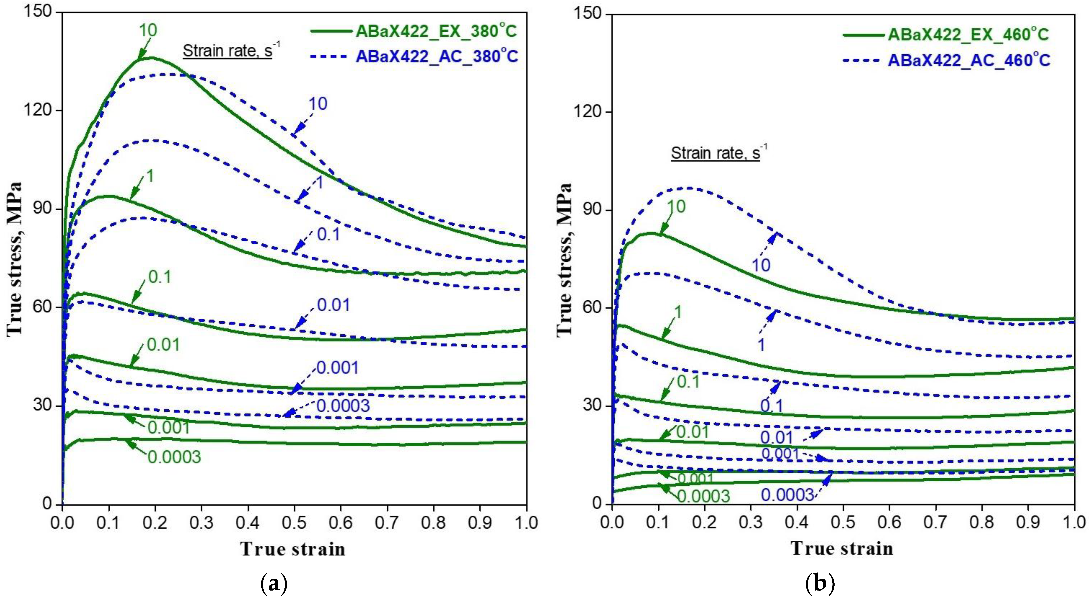 Metals 08 00463 g002
