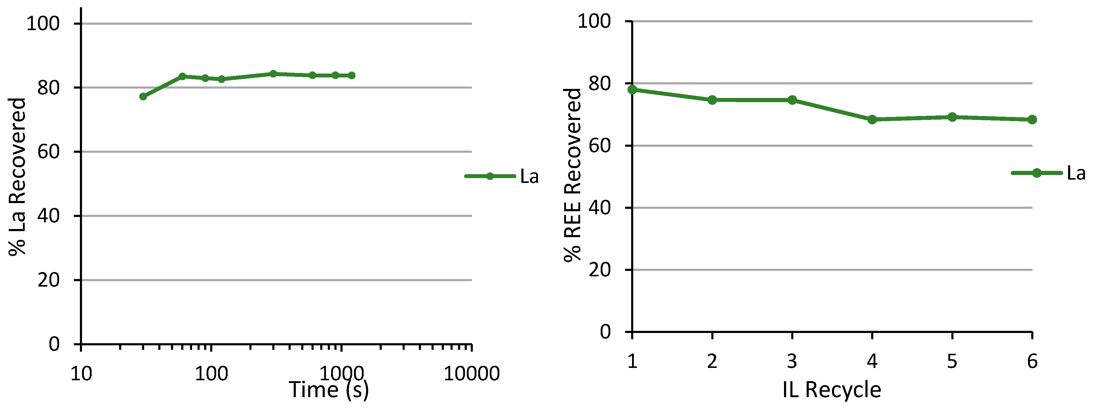 Metals 08 00465 g003