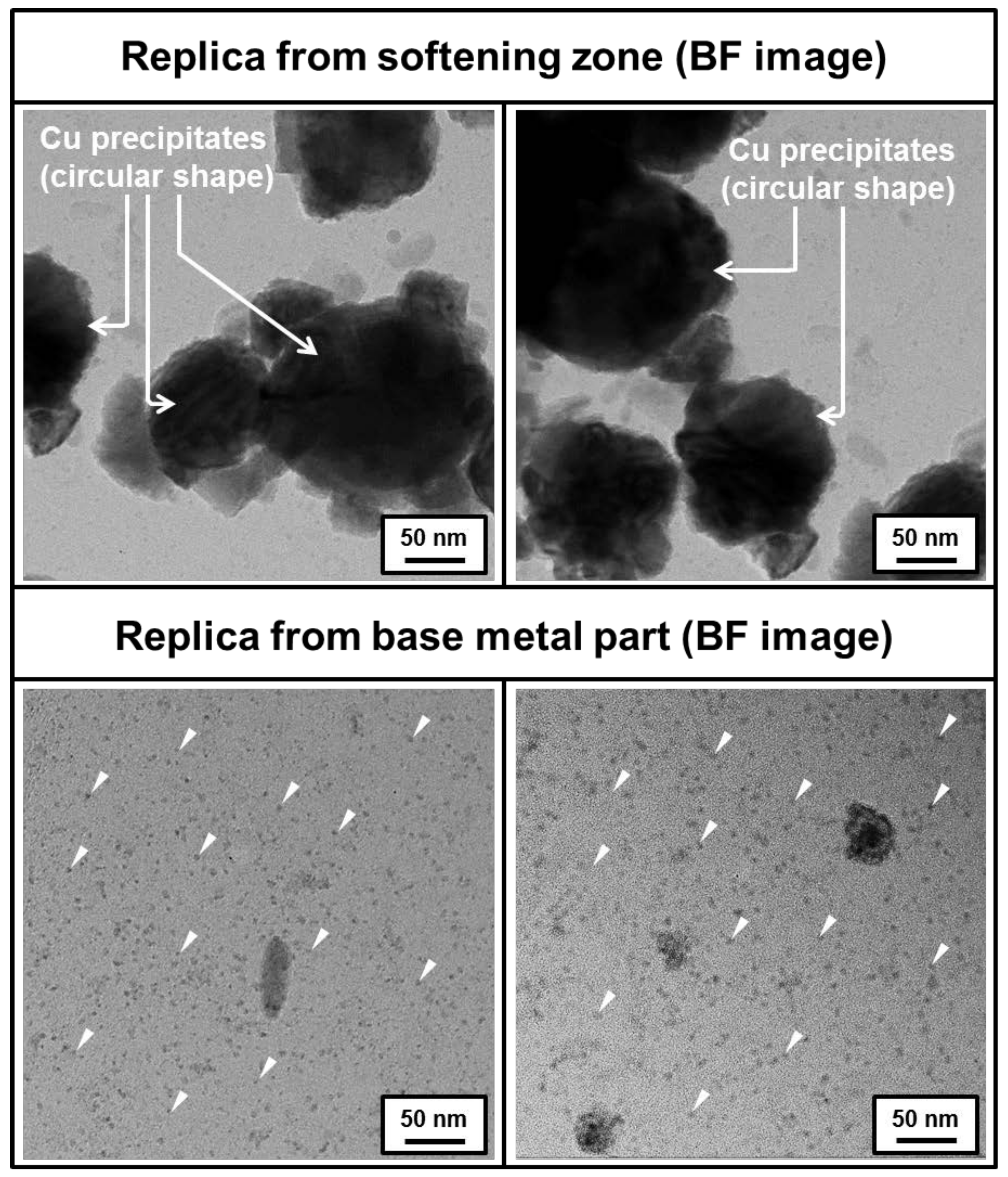 Metals 08 00470 g015