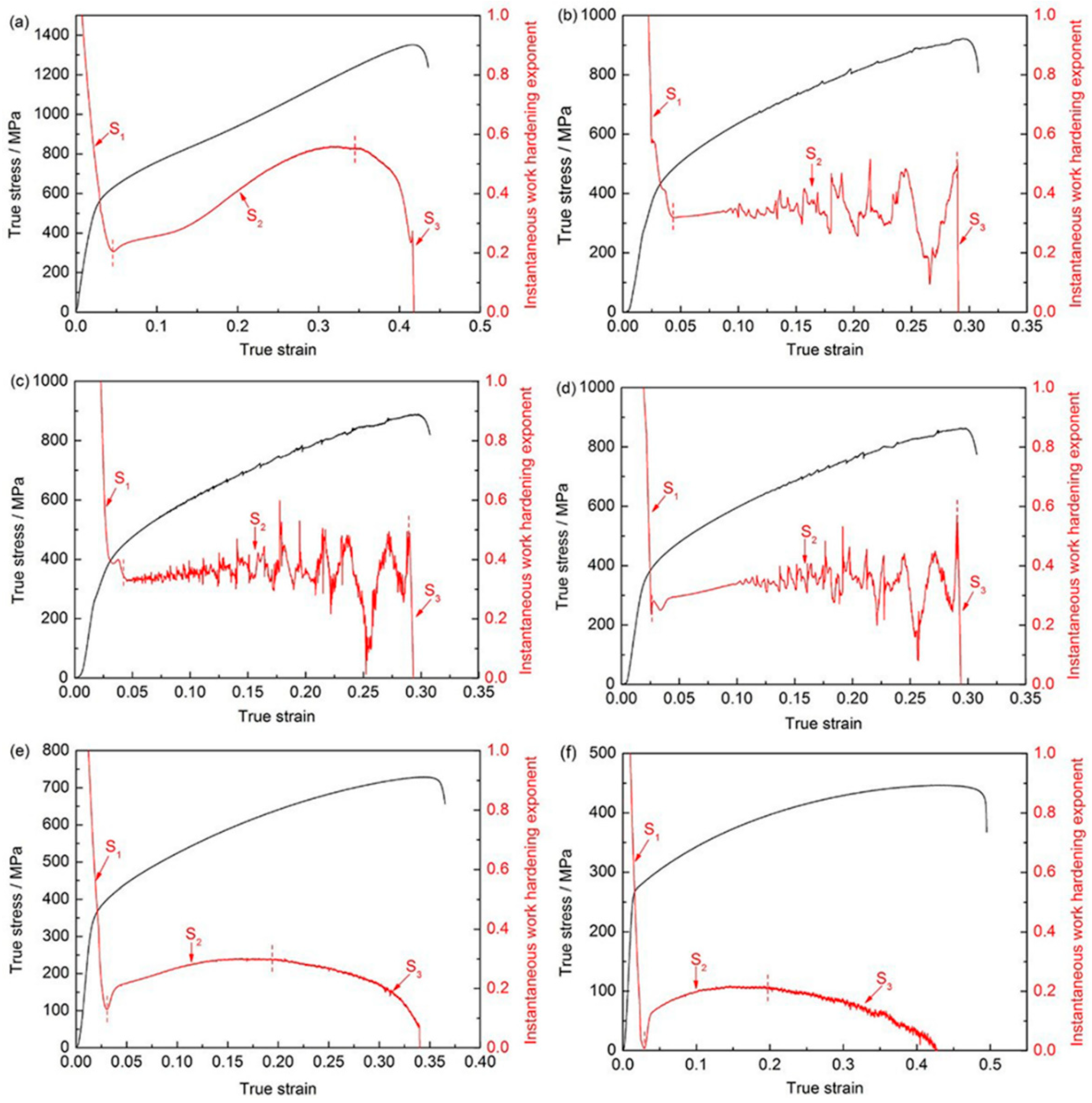 Metals 08 00476 g002