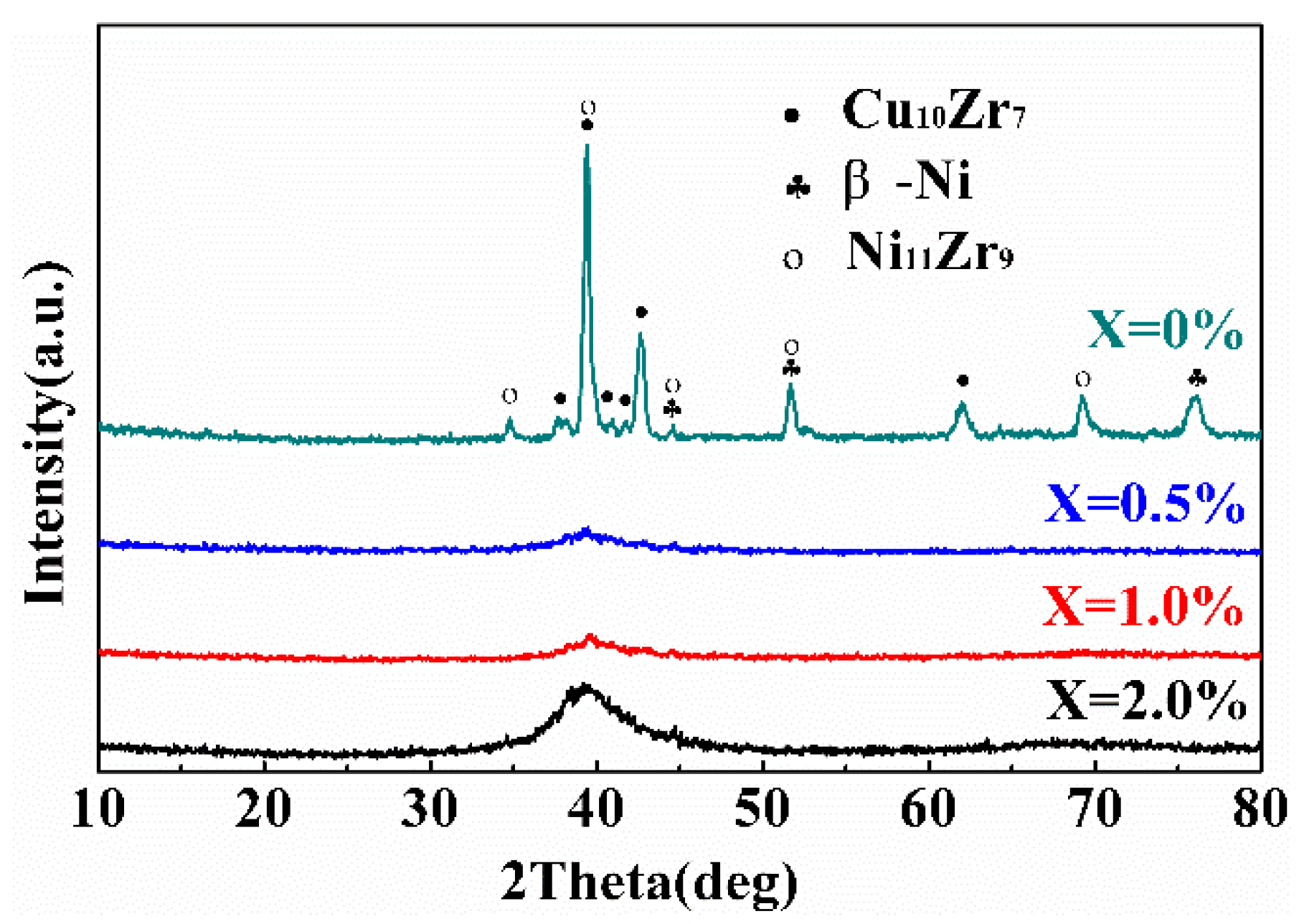 Metals 08 00481 g001