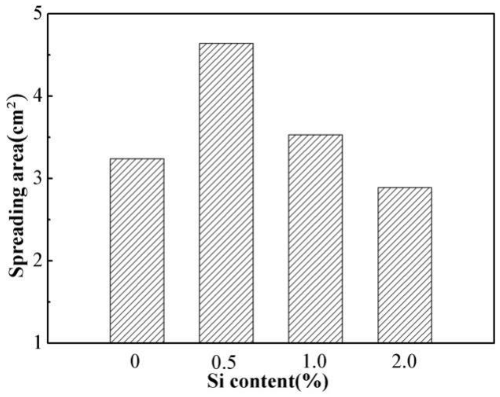 Metals 08 00481 g005