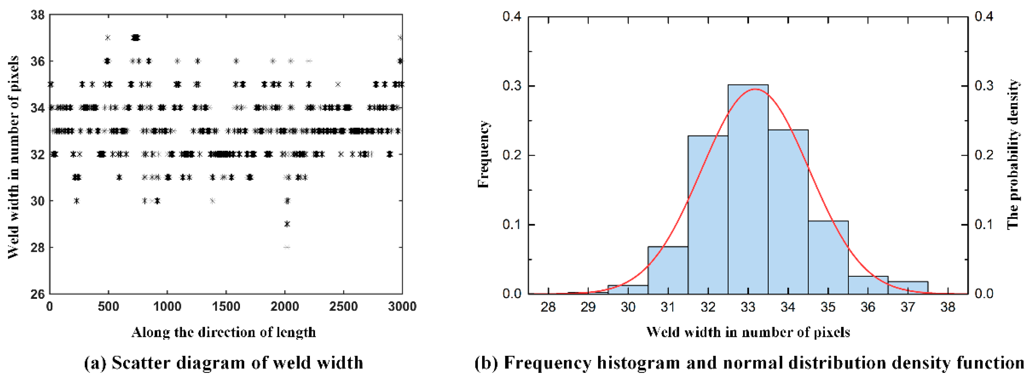 Metals 08 00486 g005