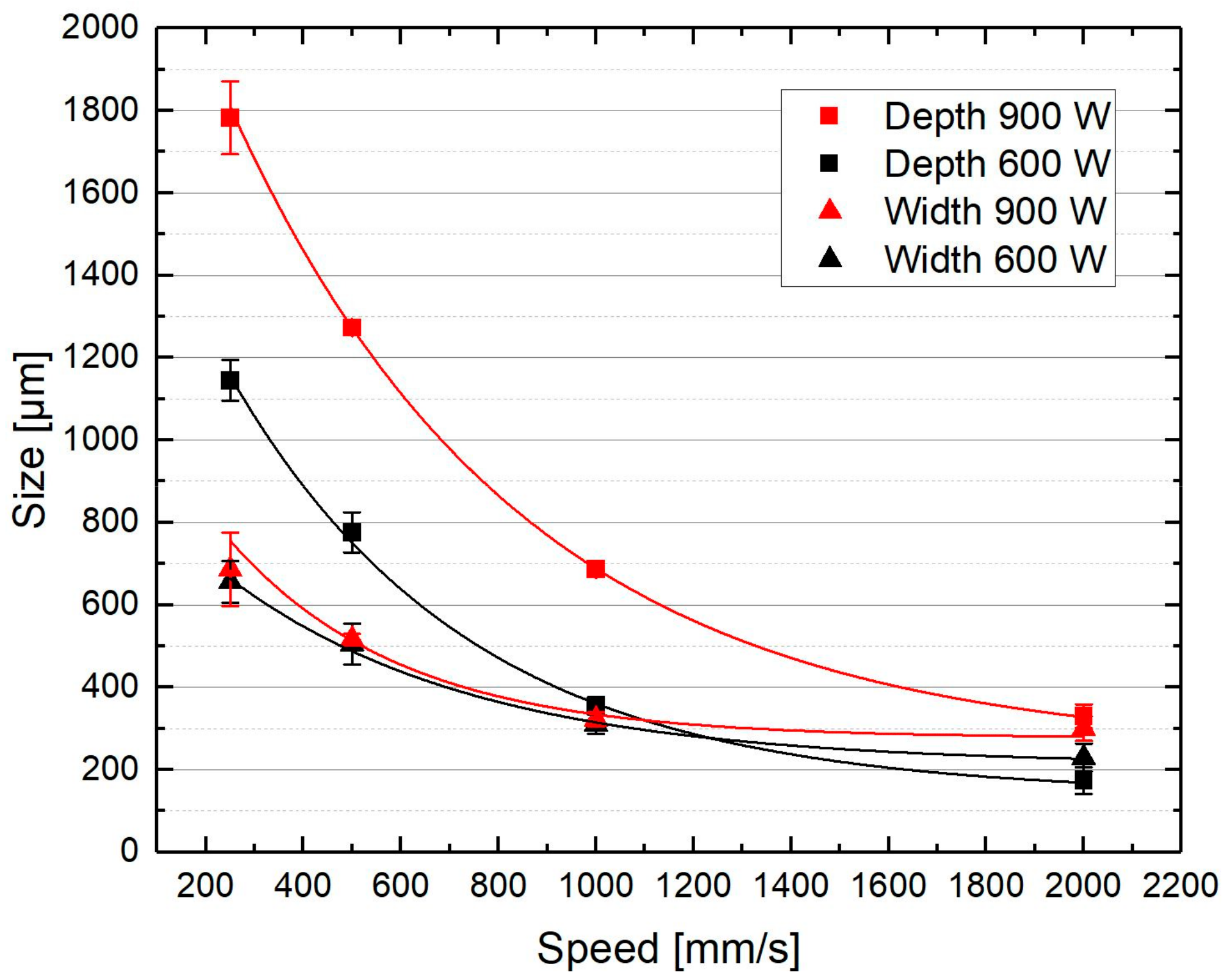 Metals 08 00491 g005